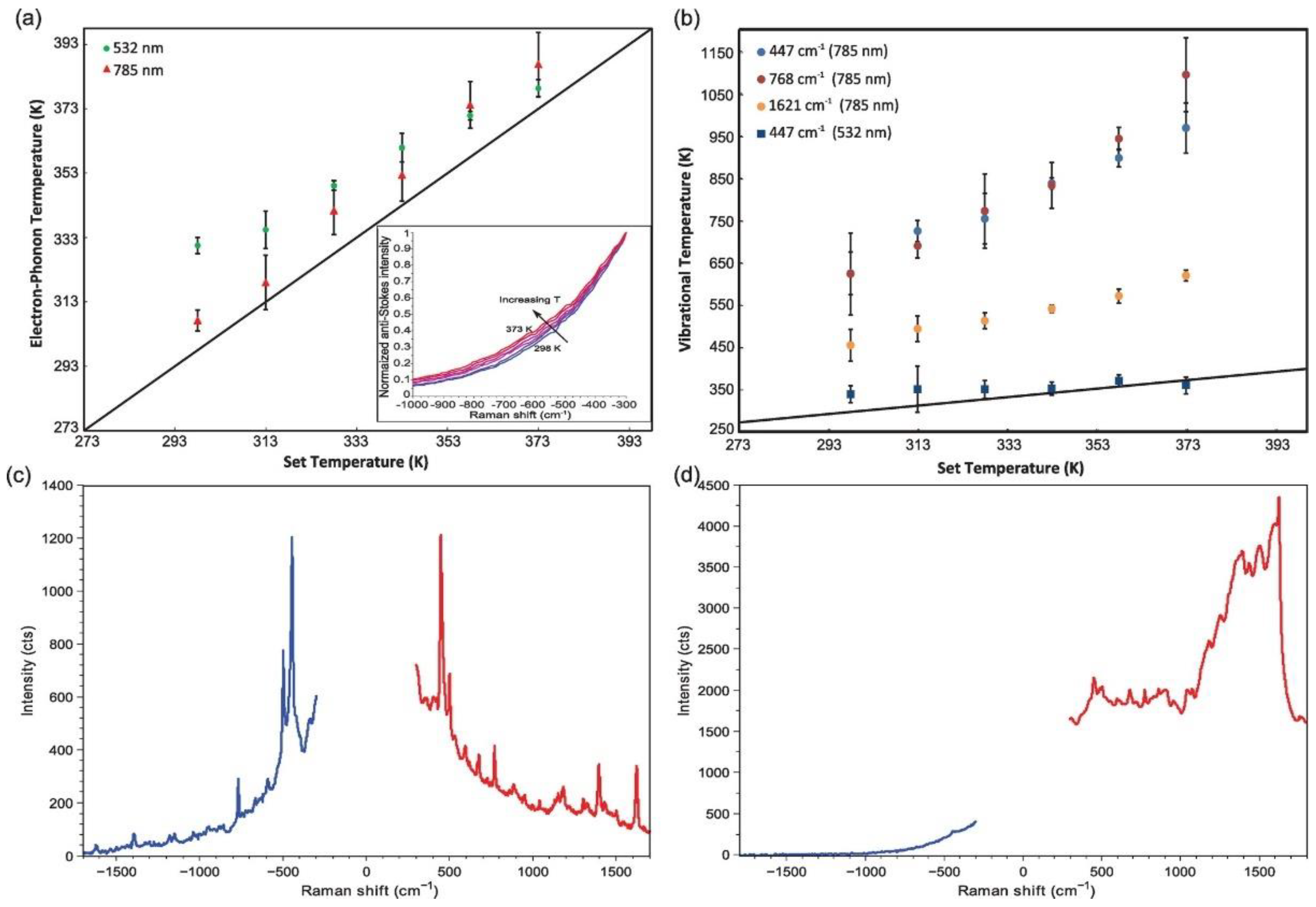 Nanomaterials 11 01249 g019 Nanomaterials 11 01249 g019