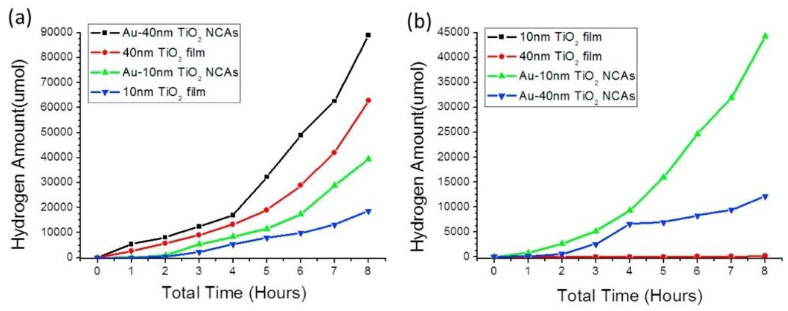 Nanomaterials 11 01249 g023 Nanomaterials 11 01249 g023