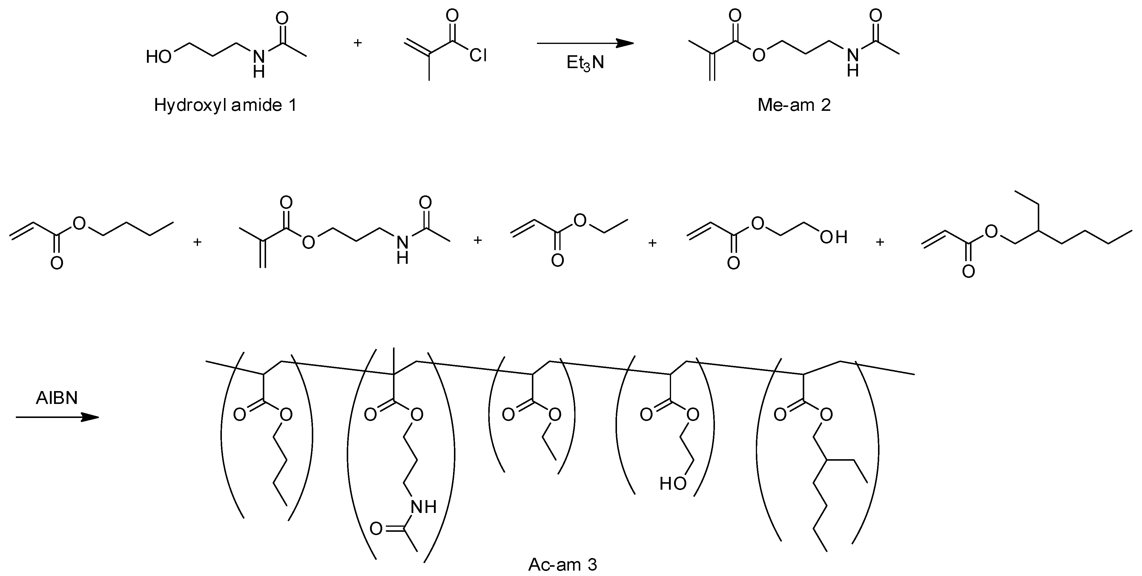 Nanomaterials 11 01250 sch001