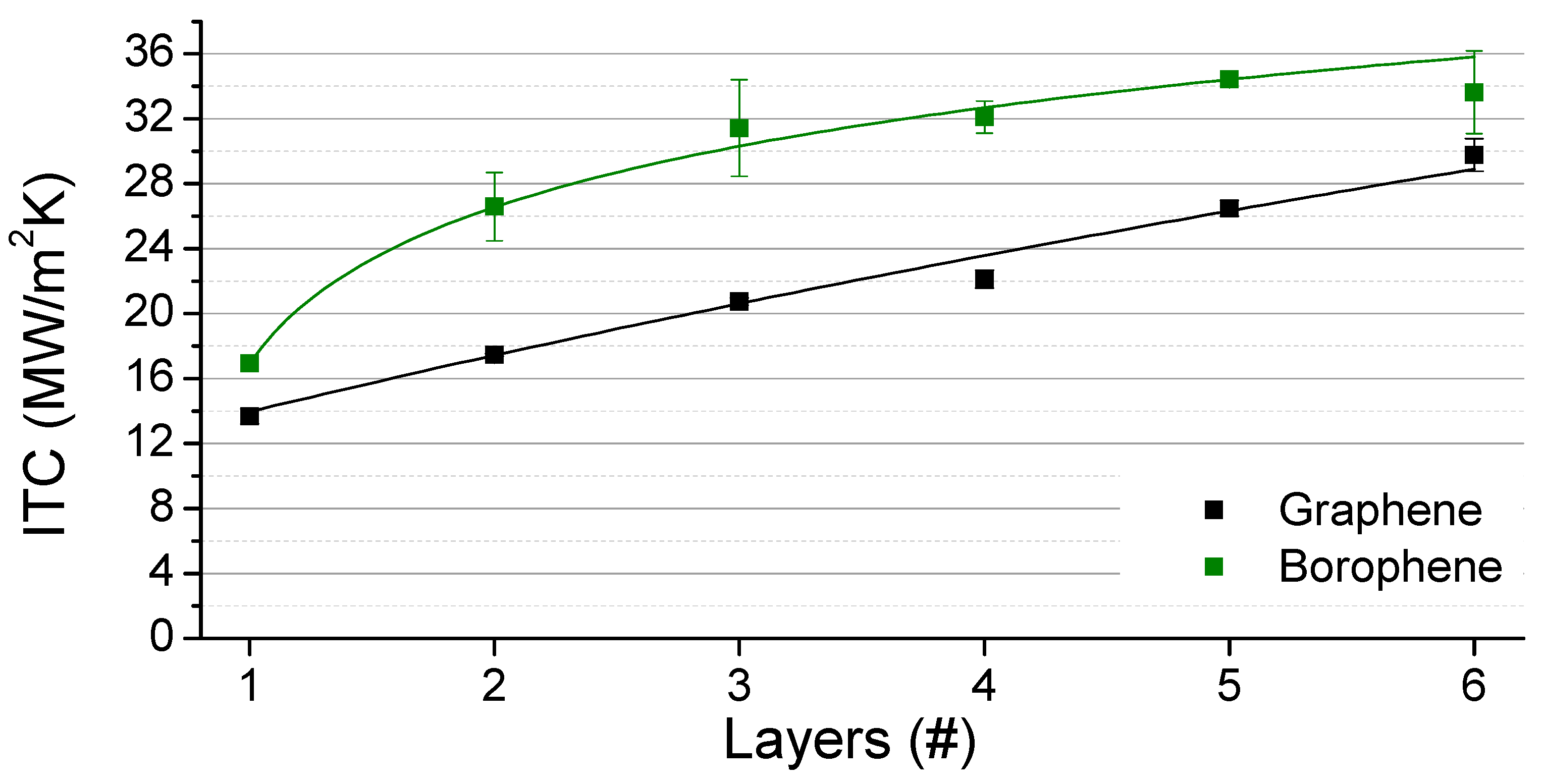 Nanomaterials 11 01252 g003 Nanomaterials 11 01252 g003