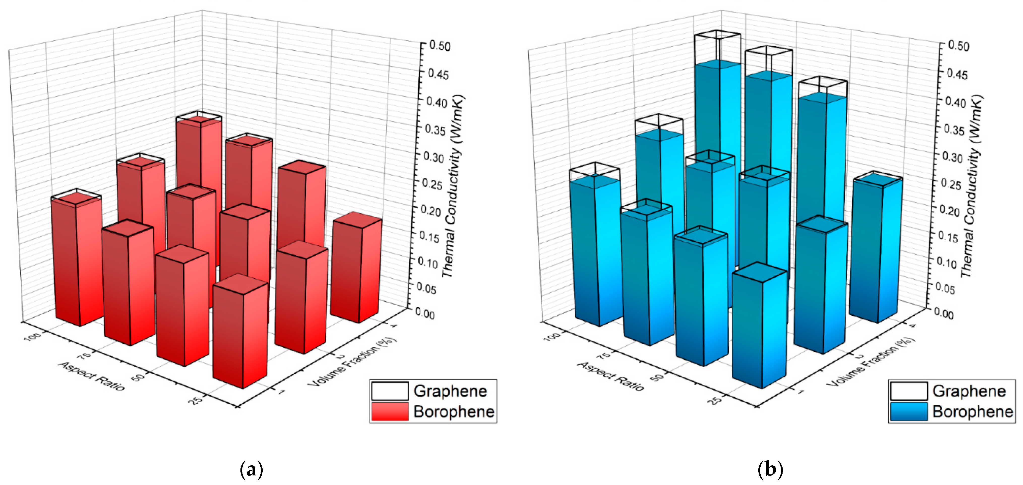 Nanomaterials 11 01252 g005 Nanomaterials 11 01252 g005