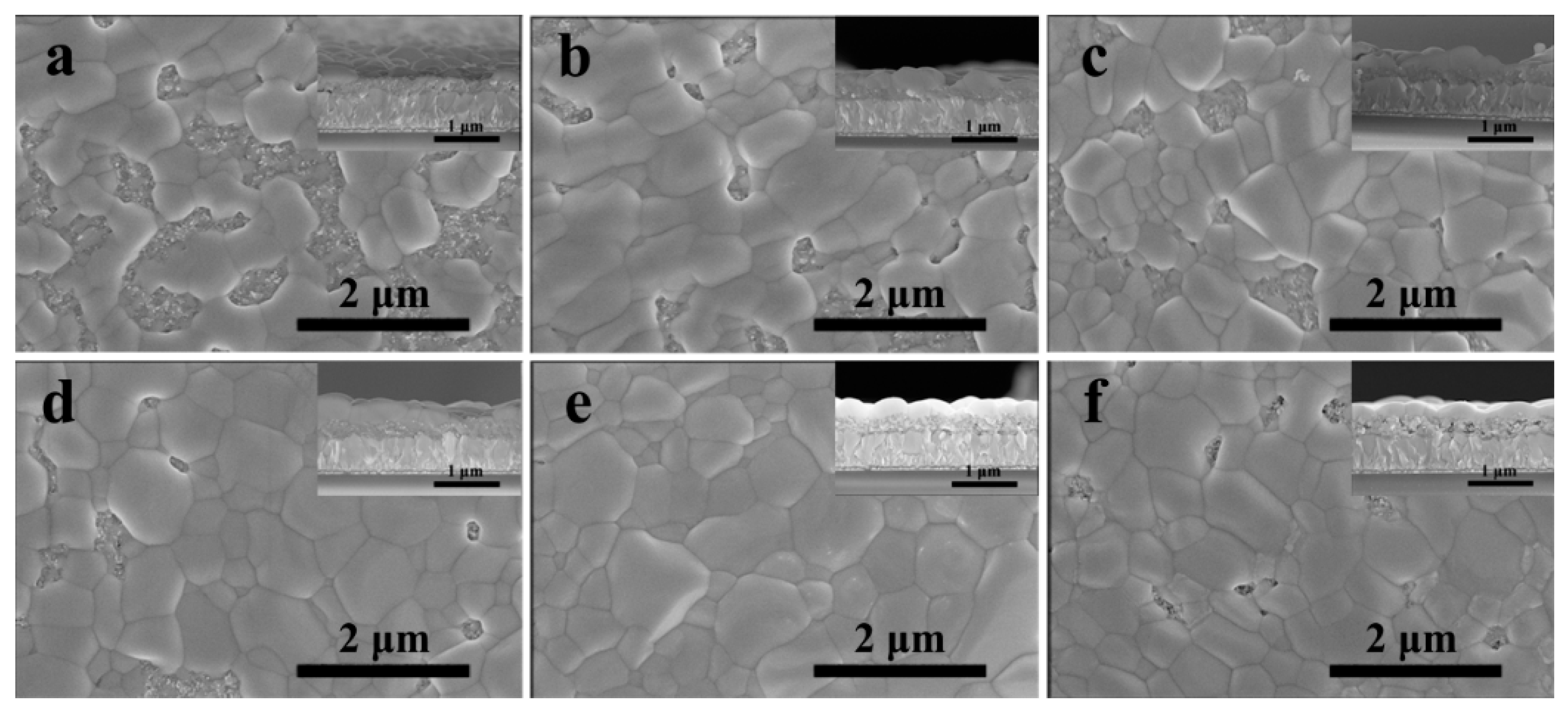 Nanomaterials 11 01253 g003 Nanomaterials 11 01253 g003