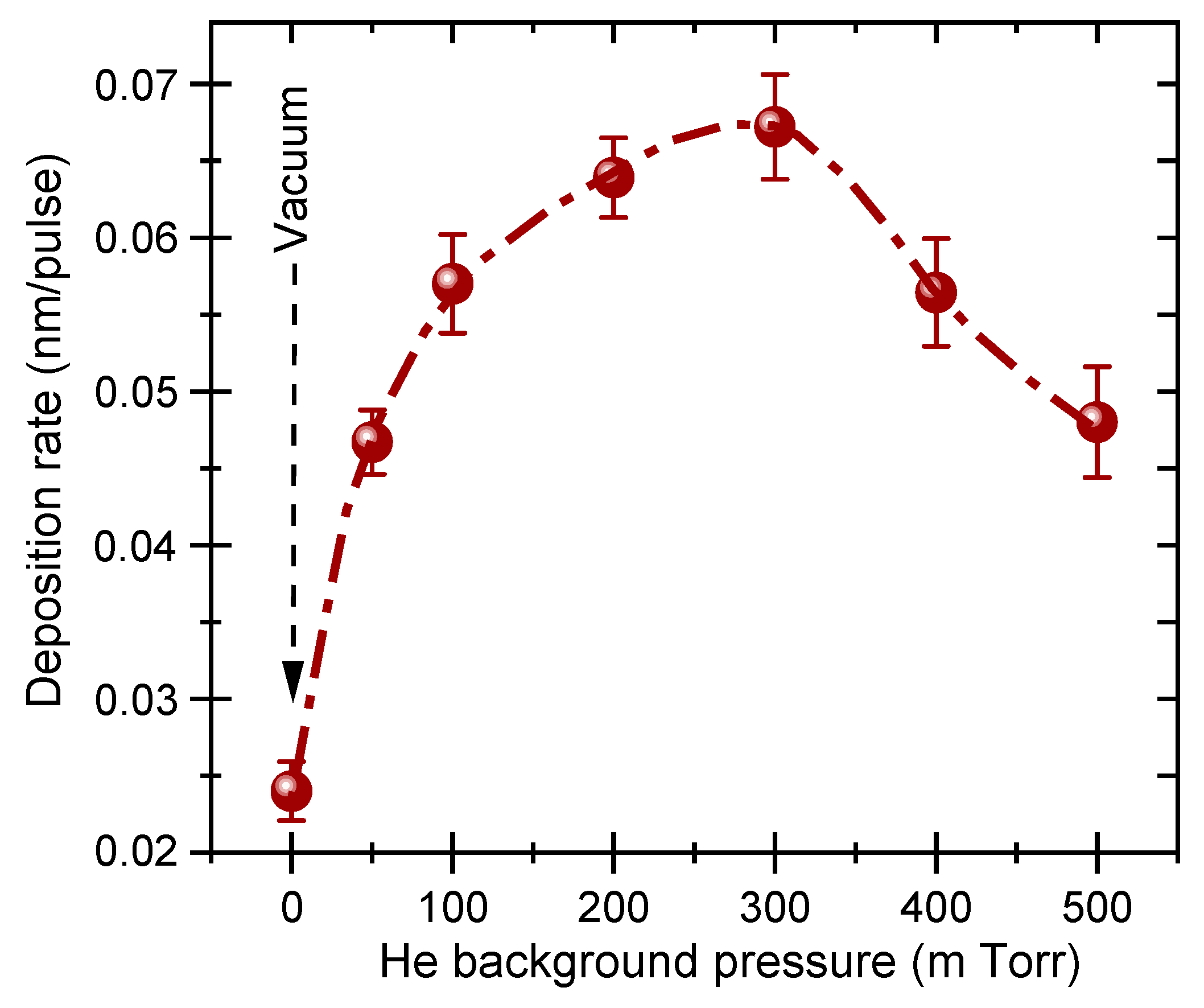 Nanomaterials 11 01254 g001