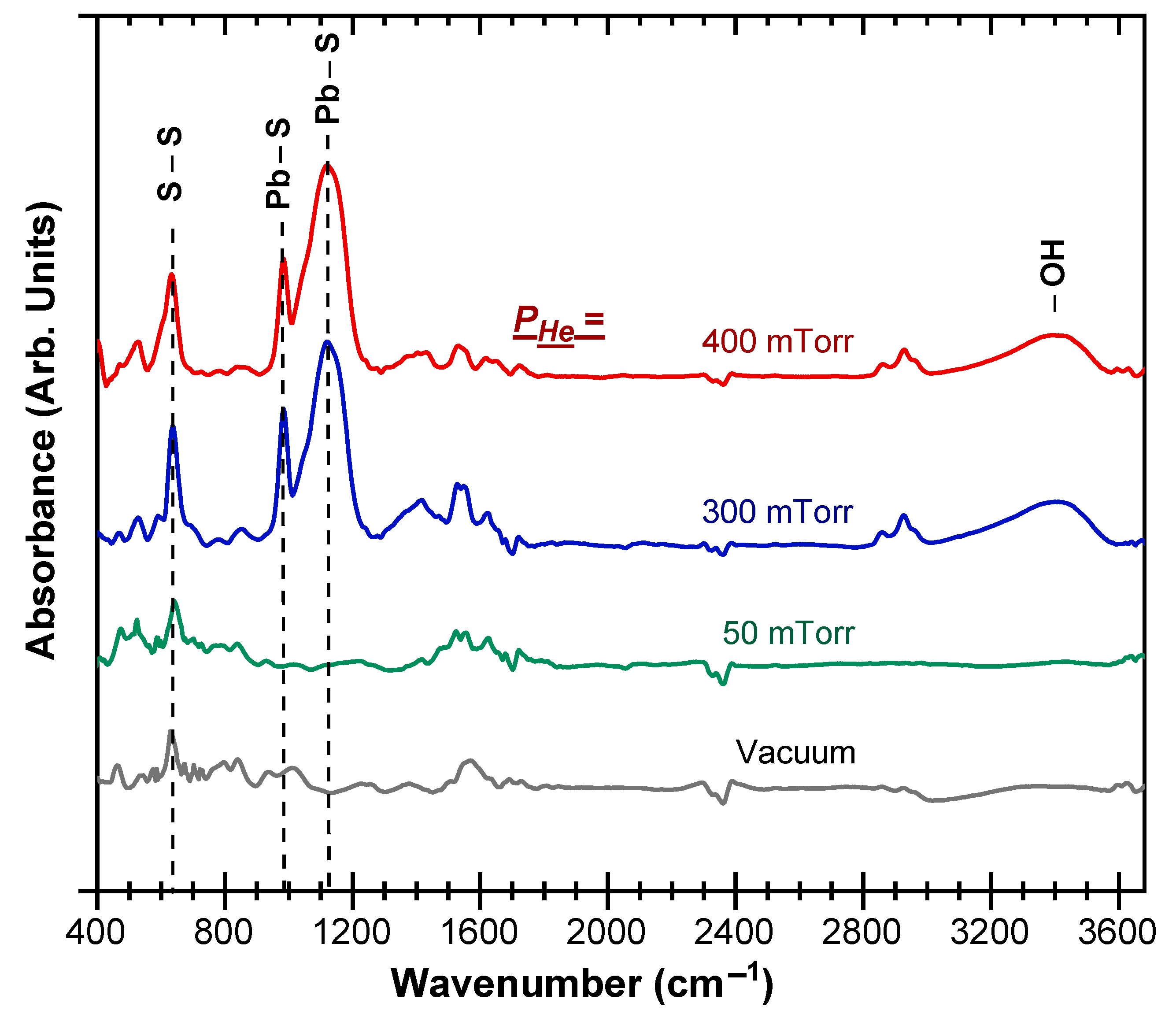 Nanomaterials 11 01254 g004