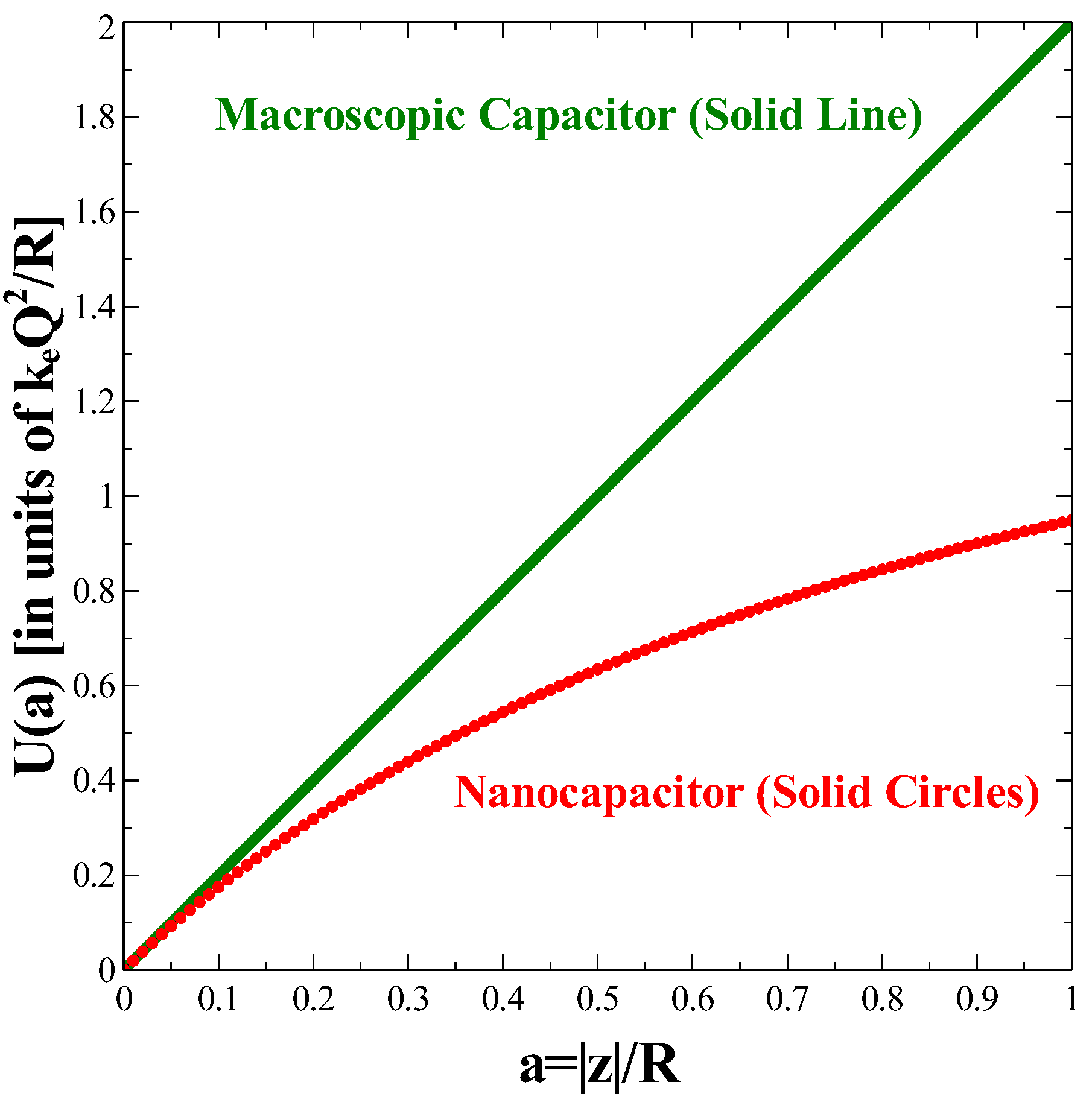 Nanomaterials 11 01255 g002