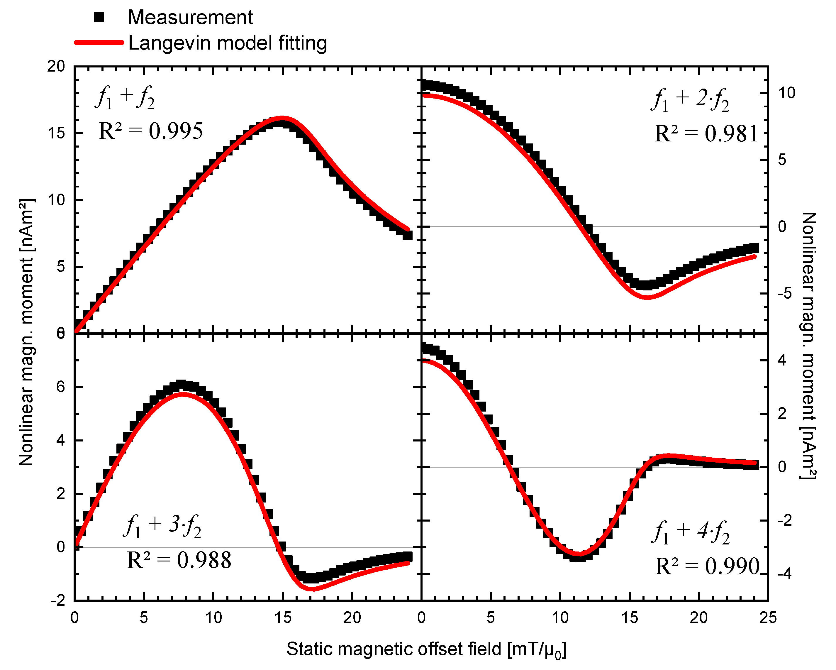 Nanomaterials 11 01257 g001 Nanomaterials 11 01257 g001