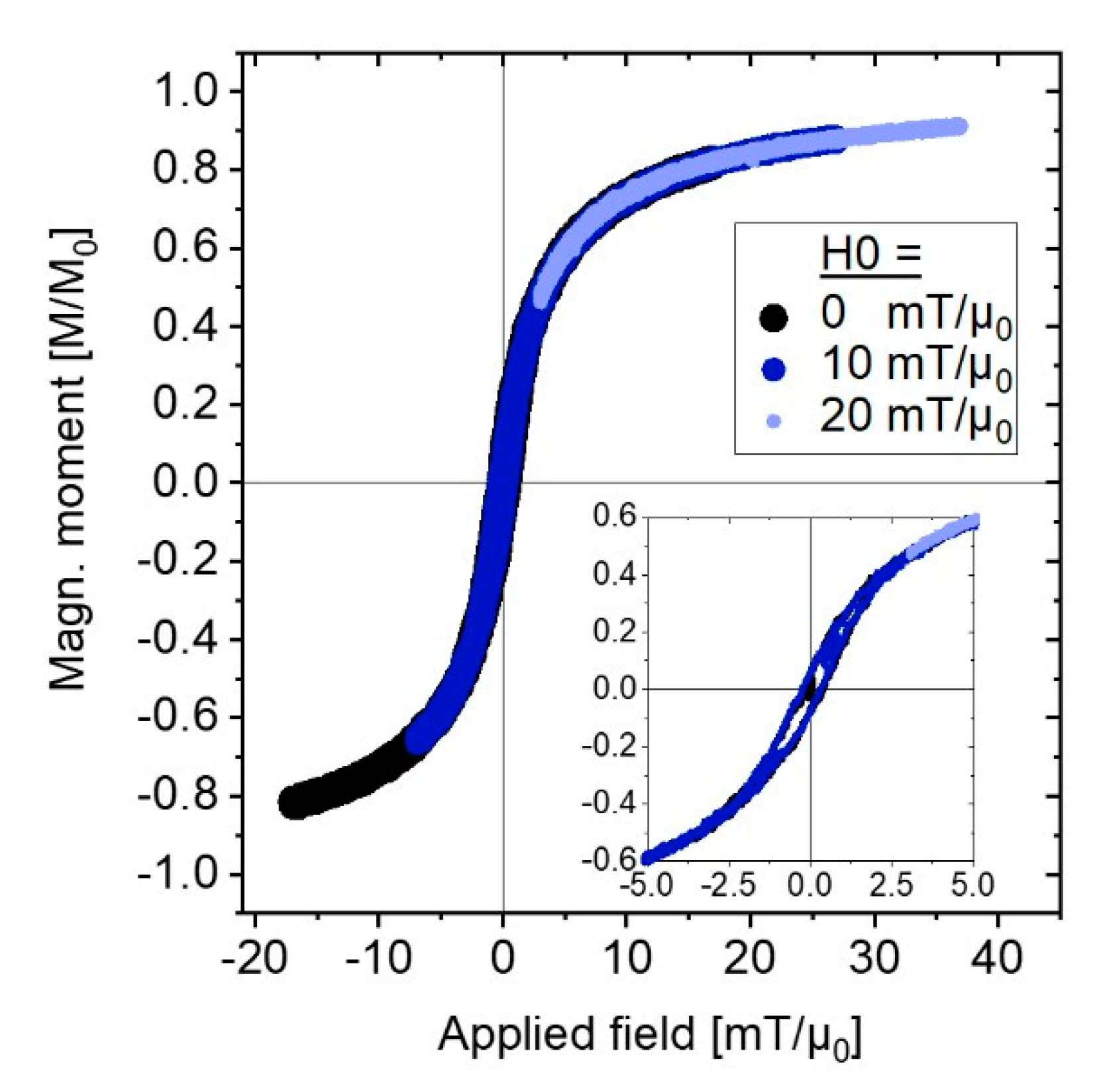 Nanomaterials 11 01257 g002 Nanomaterials 11 01257 g002