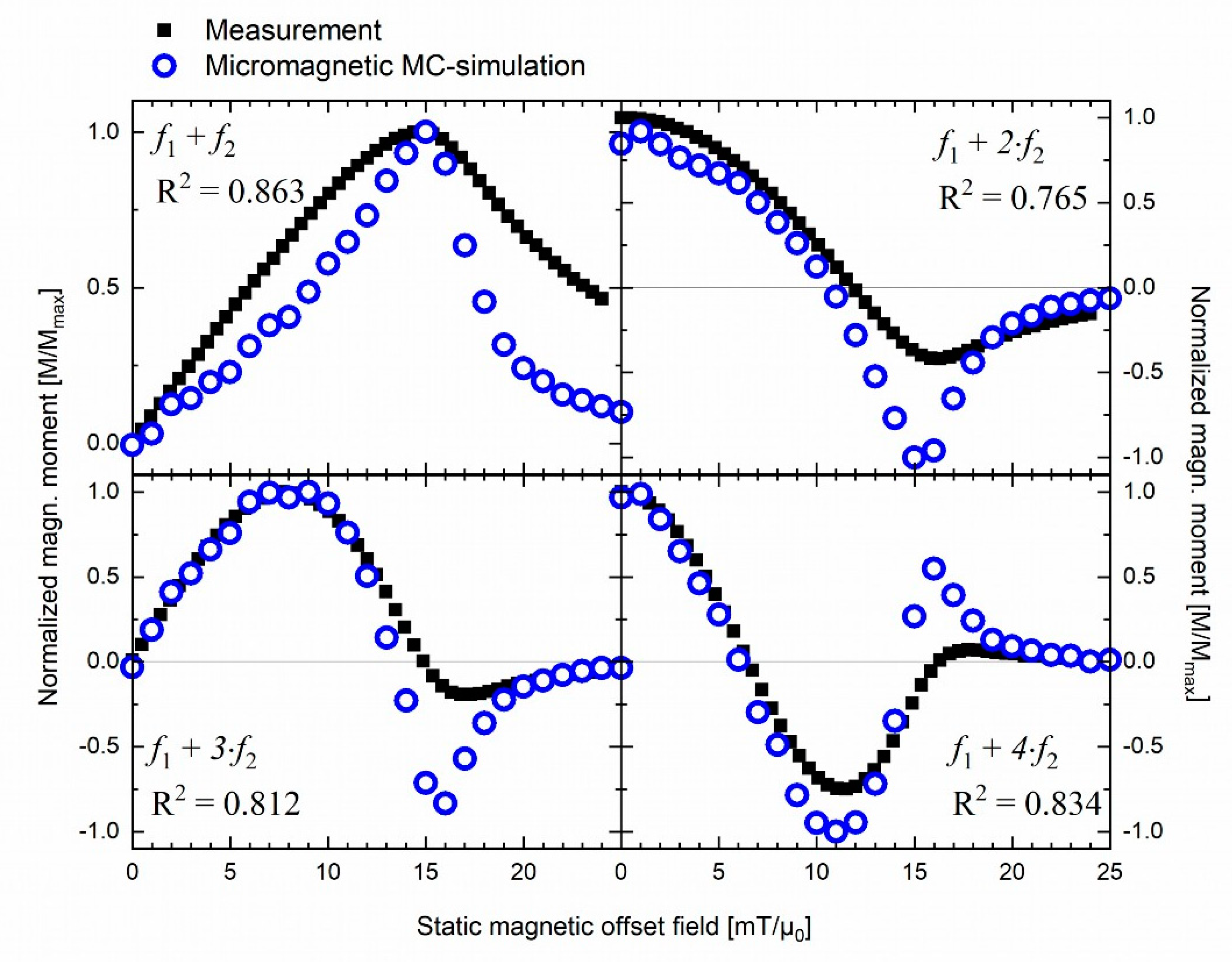 Nanomaterials 11 01257 g003 Nanomaterials 11 01257 g003