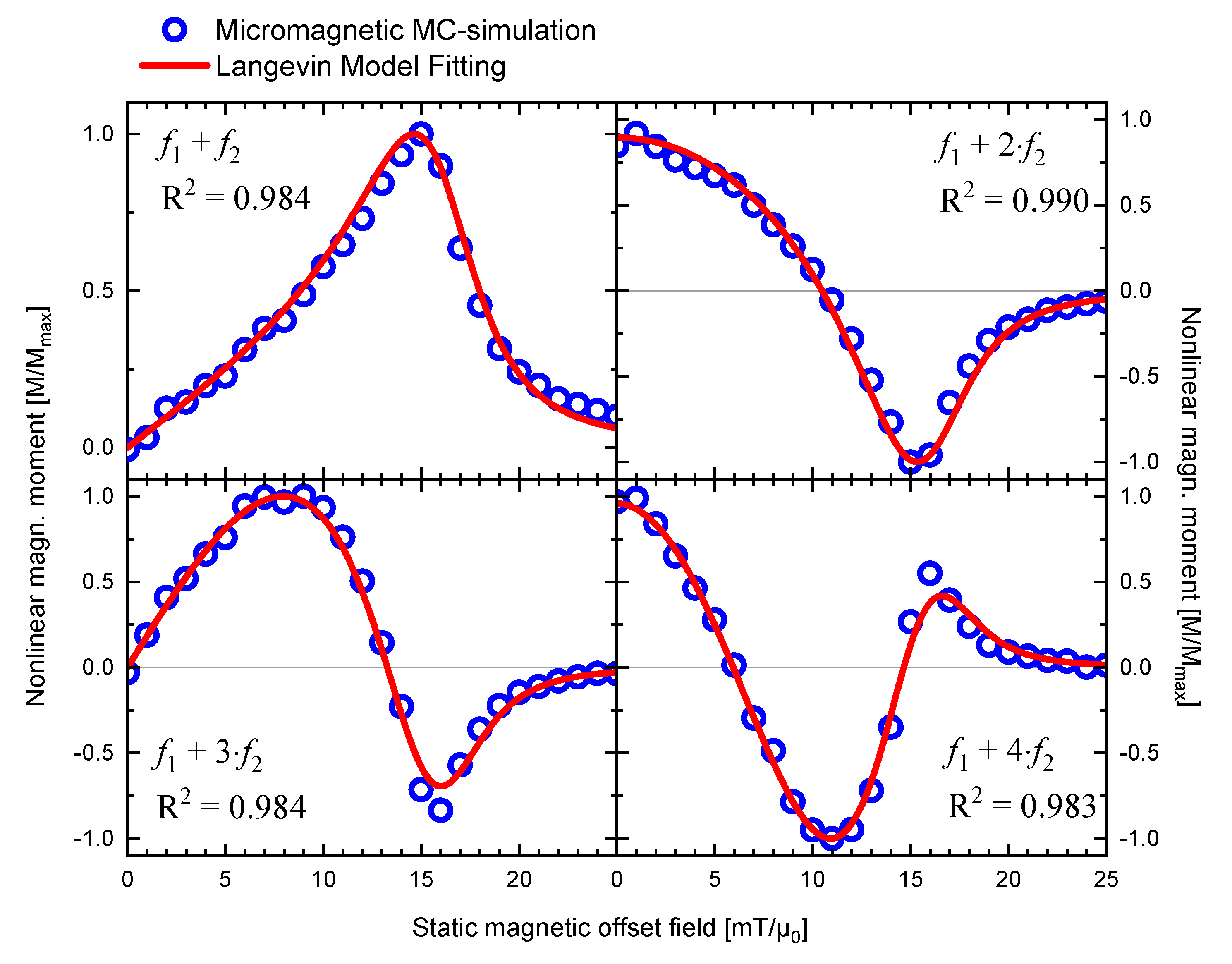 Nanomaterials 11 01257 g004 Nanomaterials 11 01257 g004