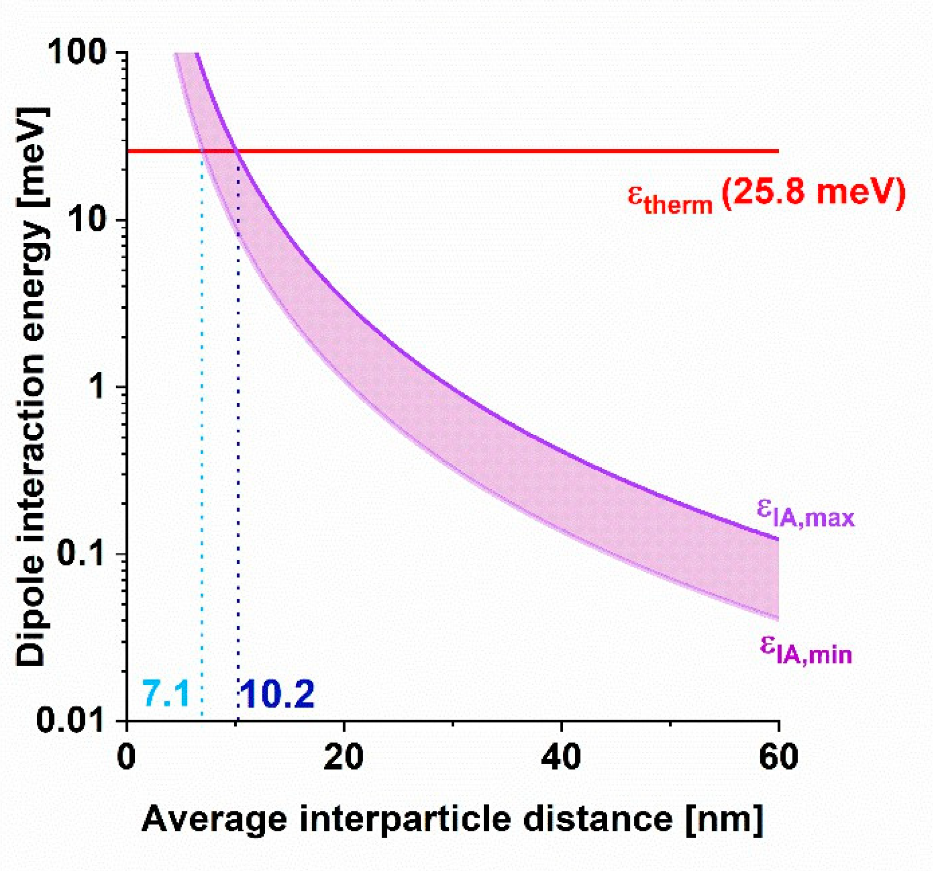Nanomaterials 11 01257 g0a1 Nanomaterials 11 01257 g0a1