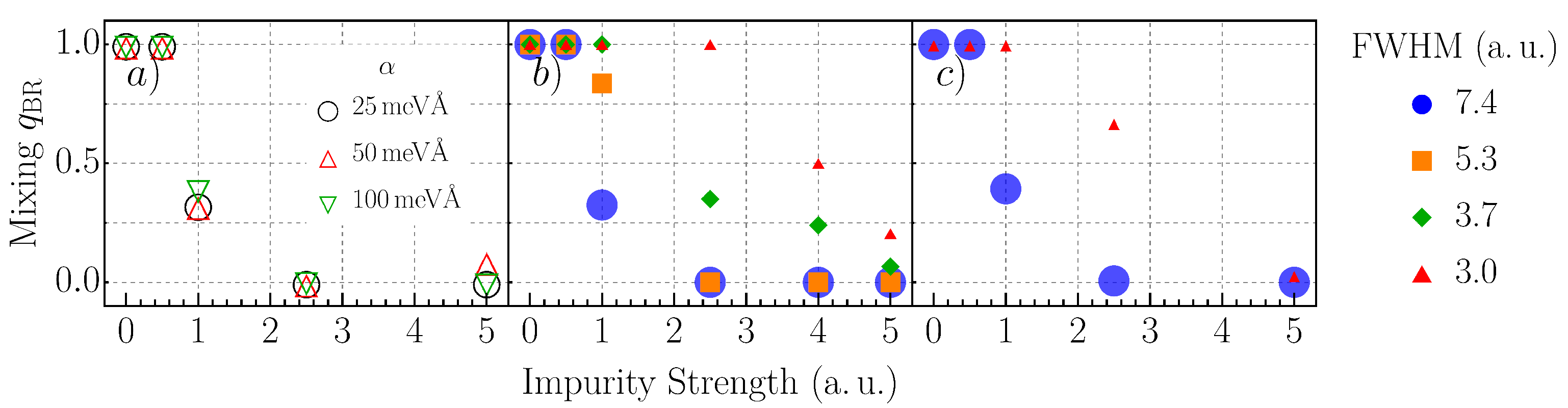 Nanomaterials 11 01258 g001 Nanomaterials 11 01258 g001