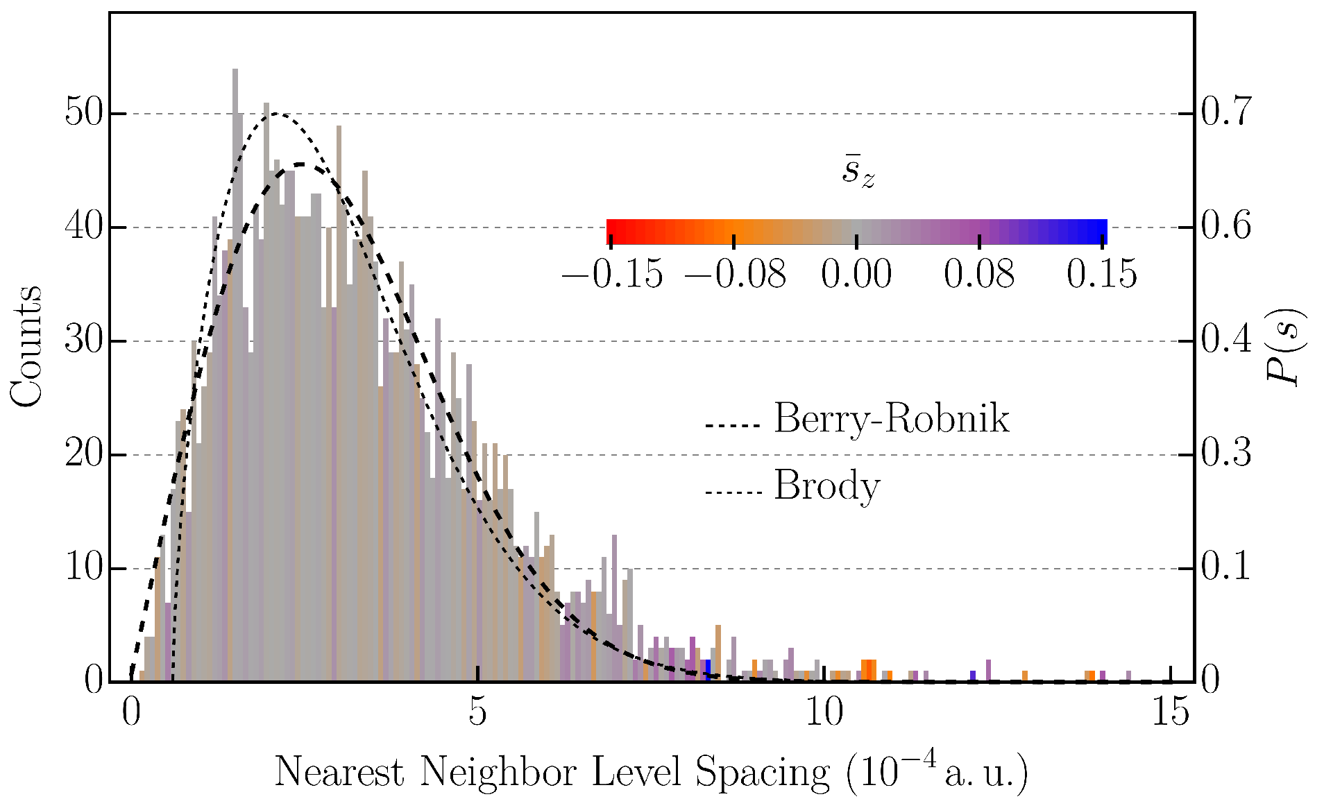 Nanomaterials 11 01258 g002 Nanomaterials 11 01258 g002