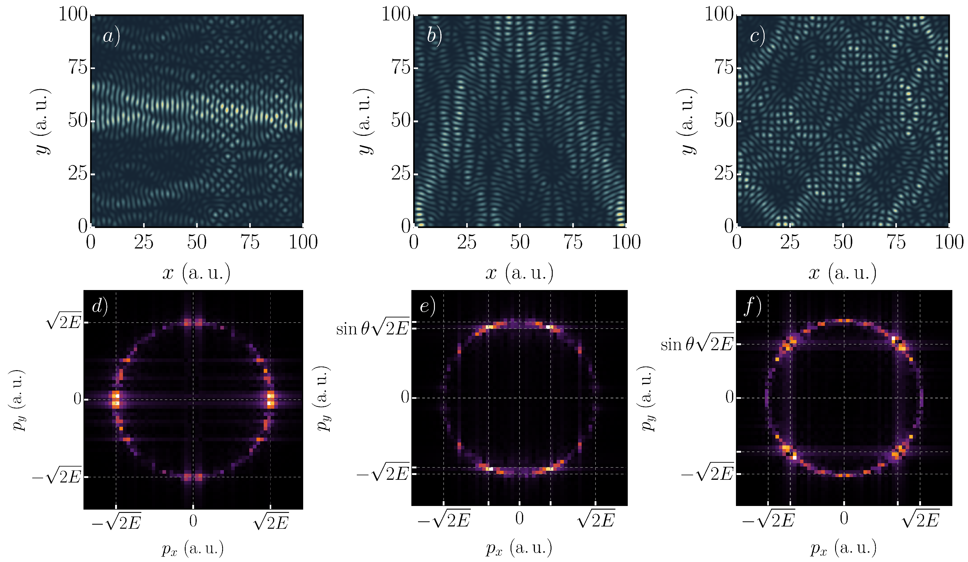 Nanomaterials 11 01258 g003 Nanomaterials 11 01258 g003
