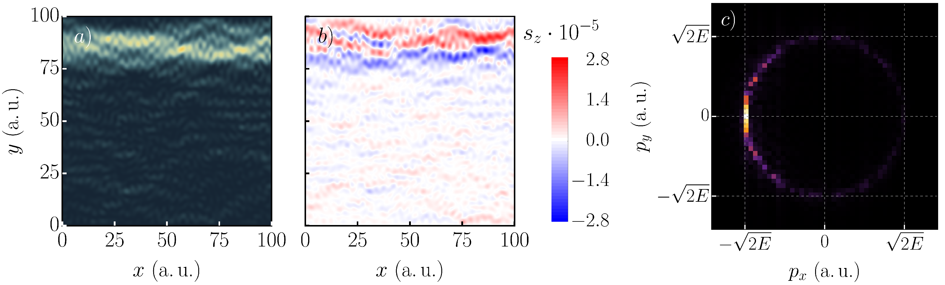 Nanomaterials 11 01258 g005 Nanomaterials 11 01258 g005