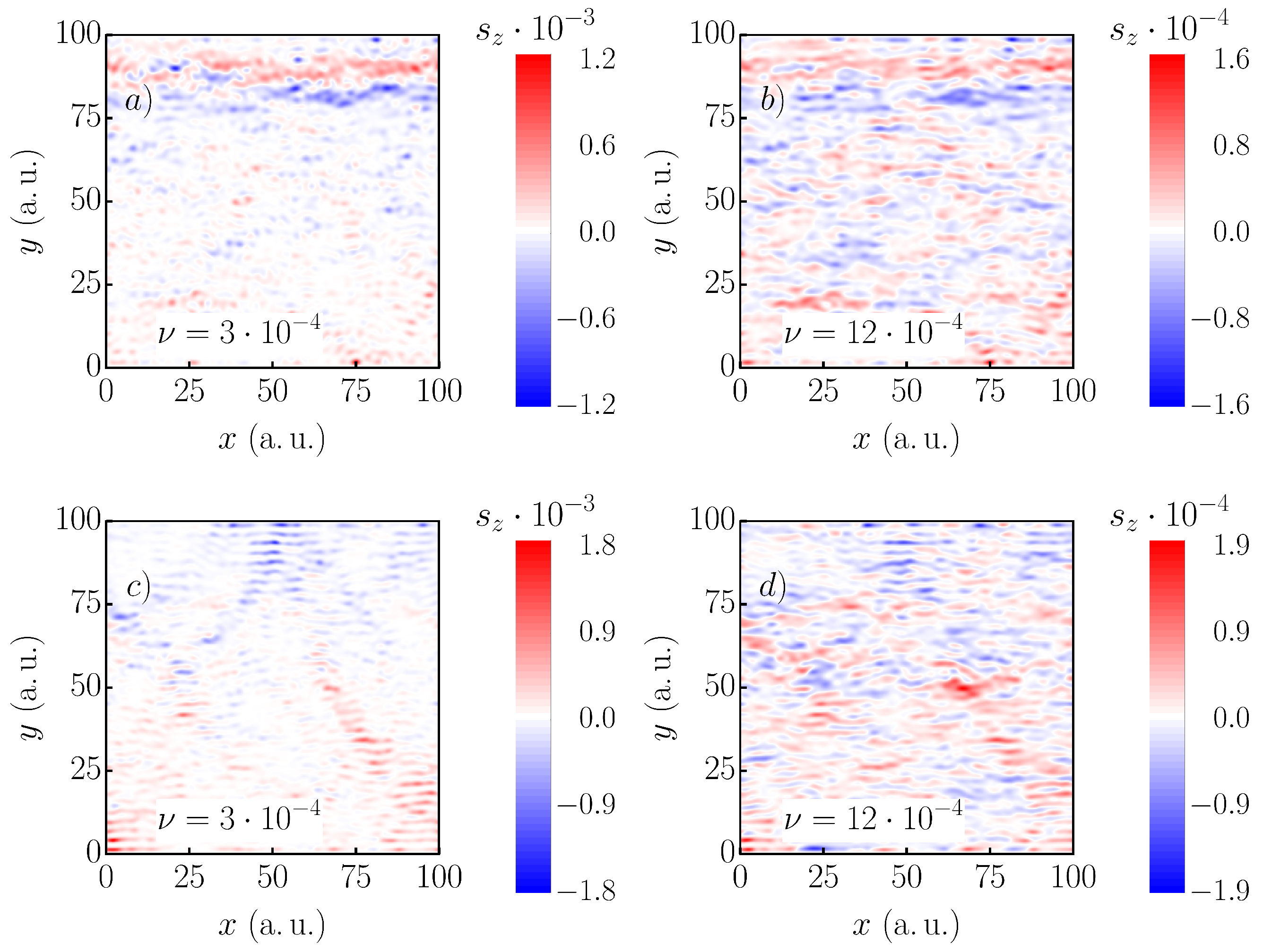 Nanomaterials 11 01258 g006 Nanomaterials 11 01258 g006