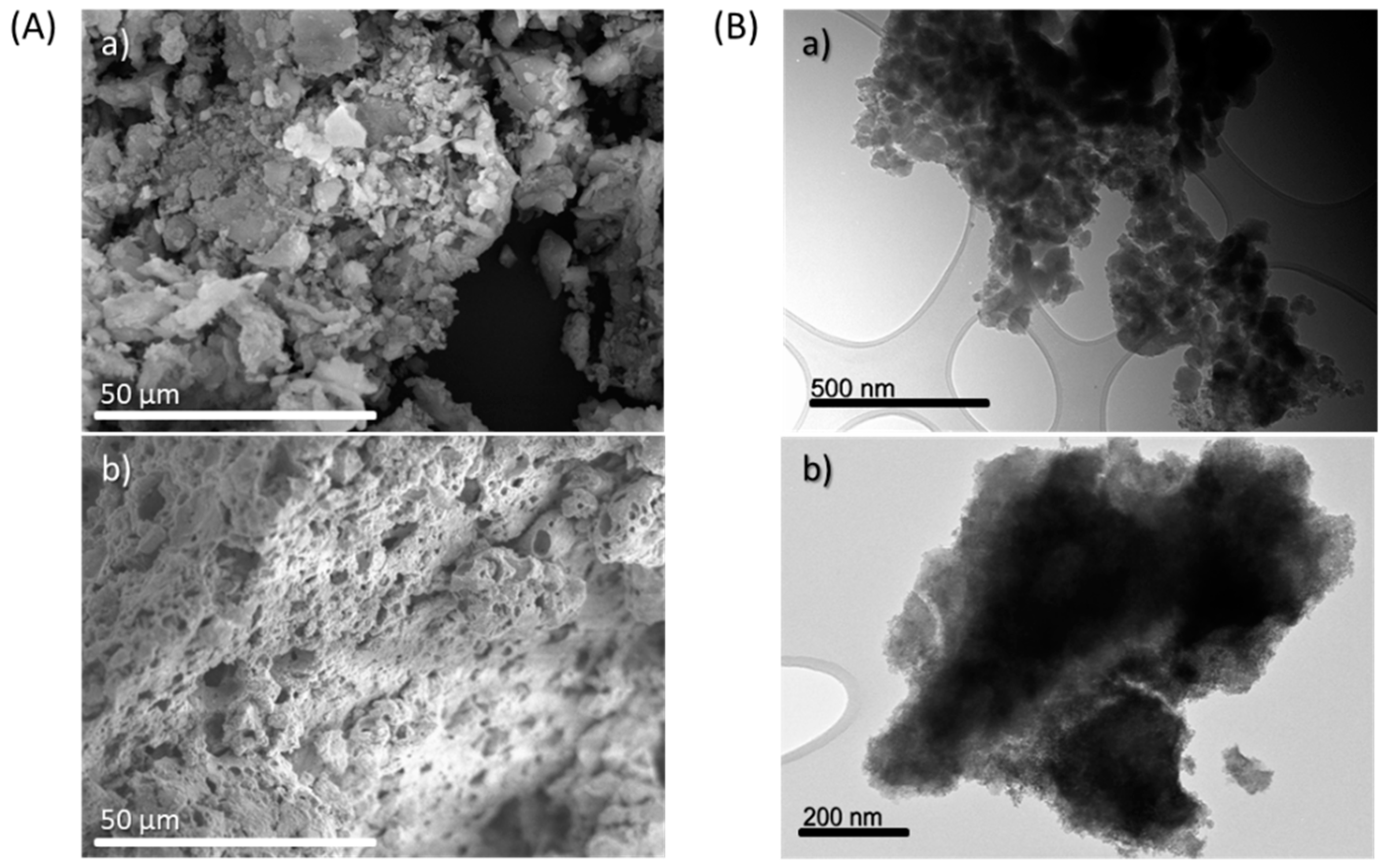 Nanomaterials 11 01259 g002 Nanomaterials 11 01259 g002