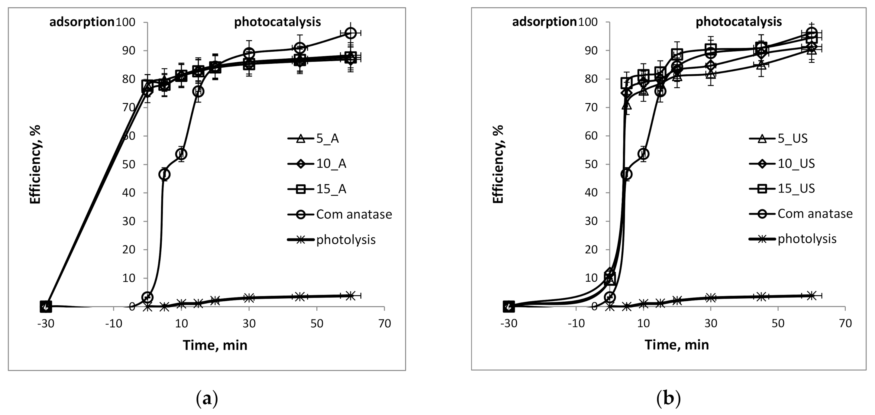 Nanomaterials 11 01263 g006 Nanomaterials 11 01263 g006