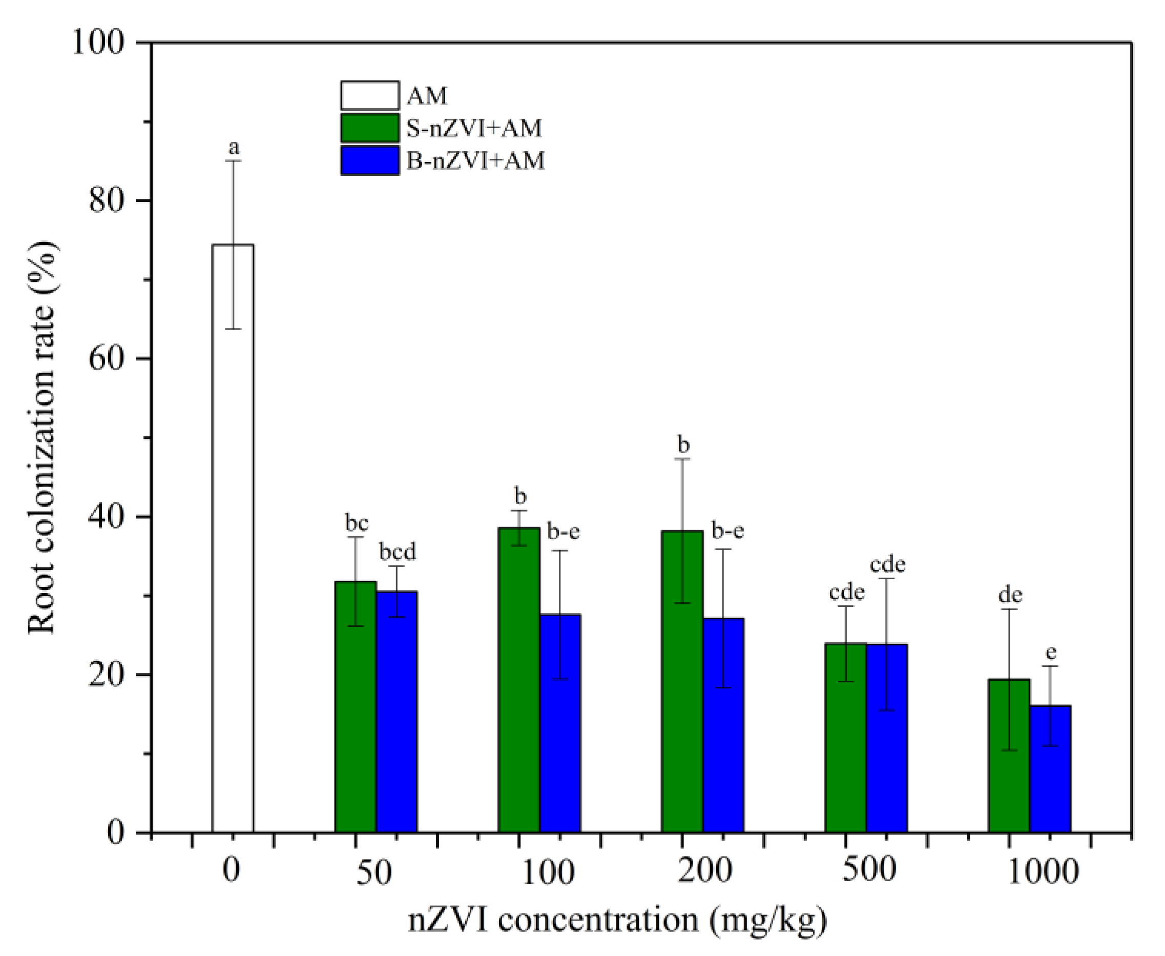 Nanomaterials 11 01264 g001 Nanomaterials 11 01264 g001