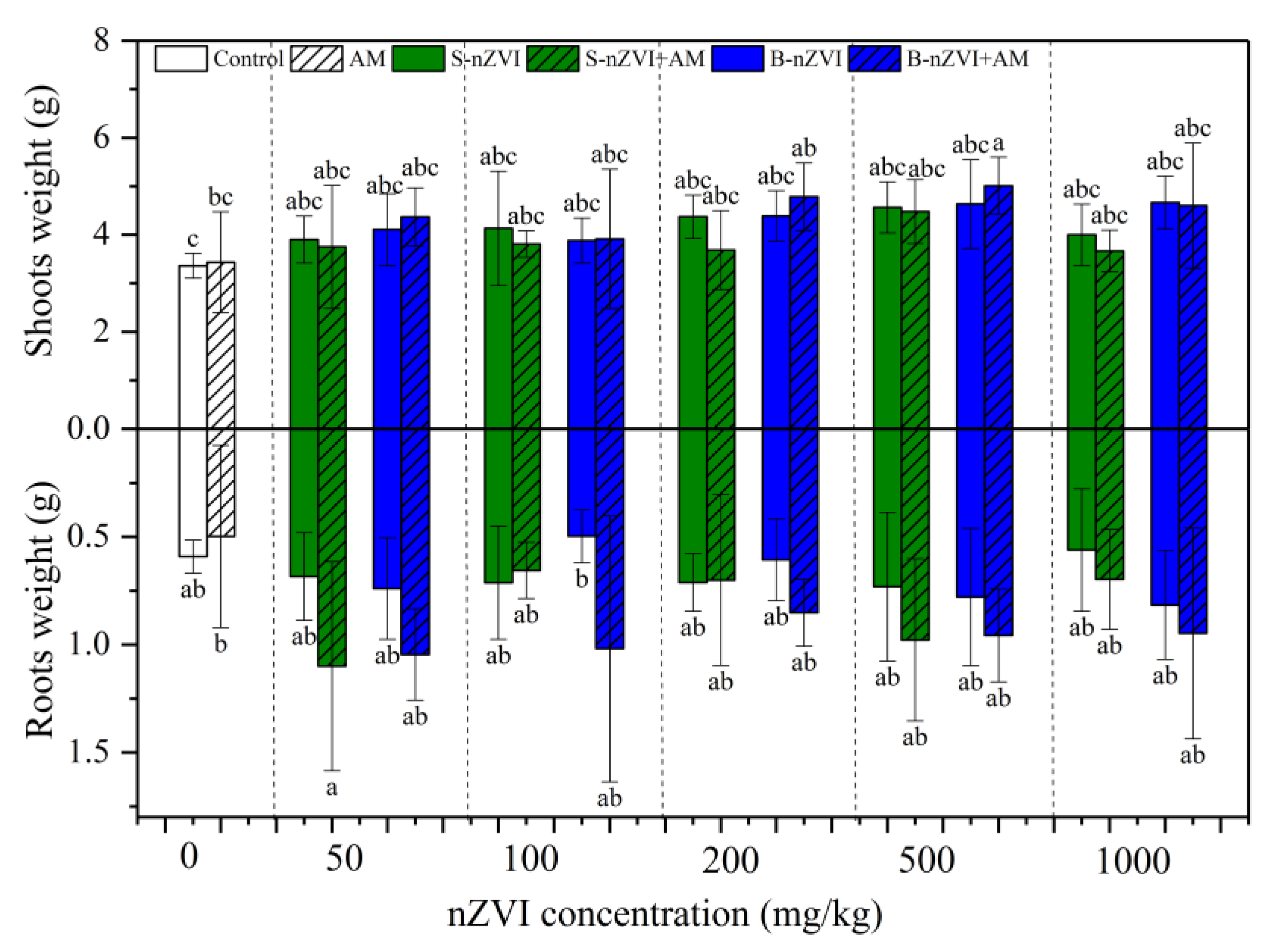 Nanomaterials 11 01264 g002 Nanomaterials 11 01264 g002
