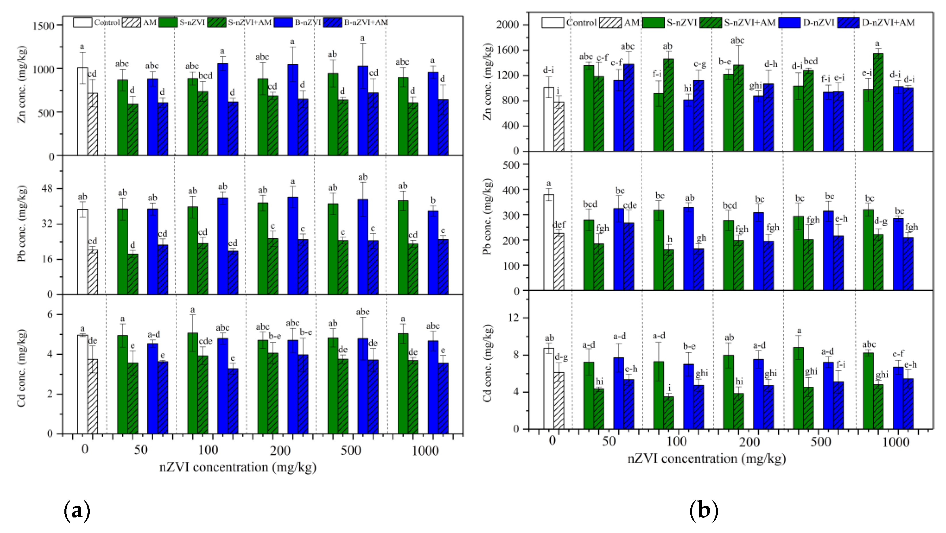 Nanomaterials 11 01264 g004 Nanomaterials 11 01264 g004