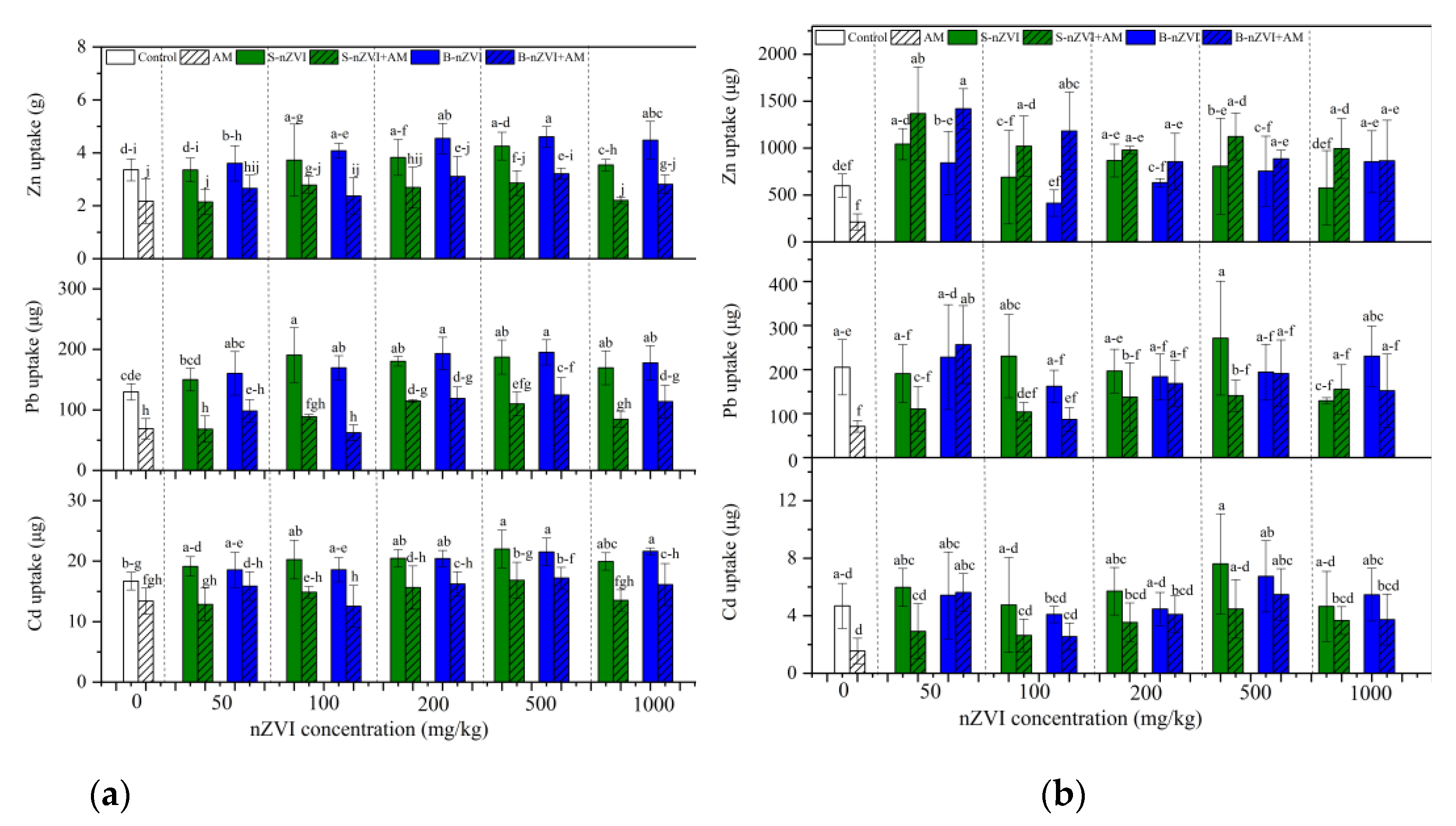 Nanomaterials 11 01264 g005 Nanomaterials 11 01264 g005