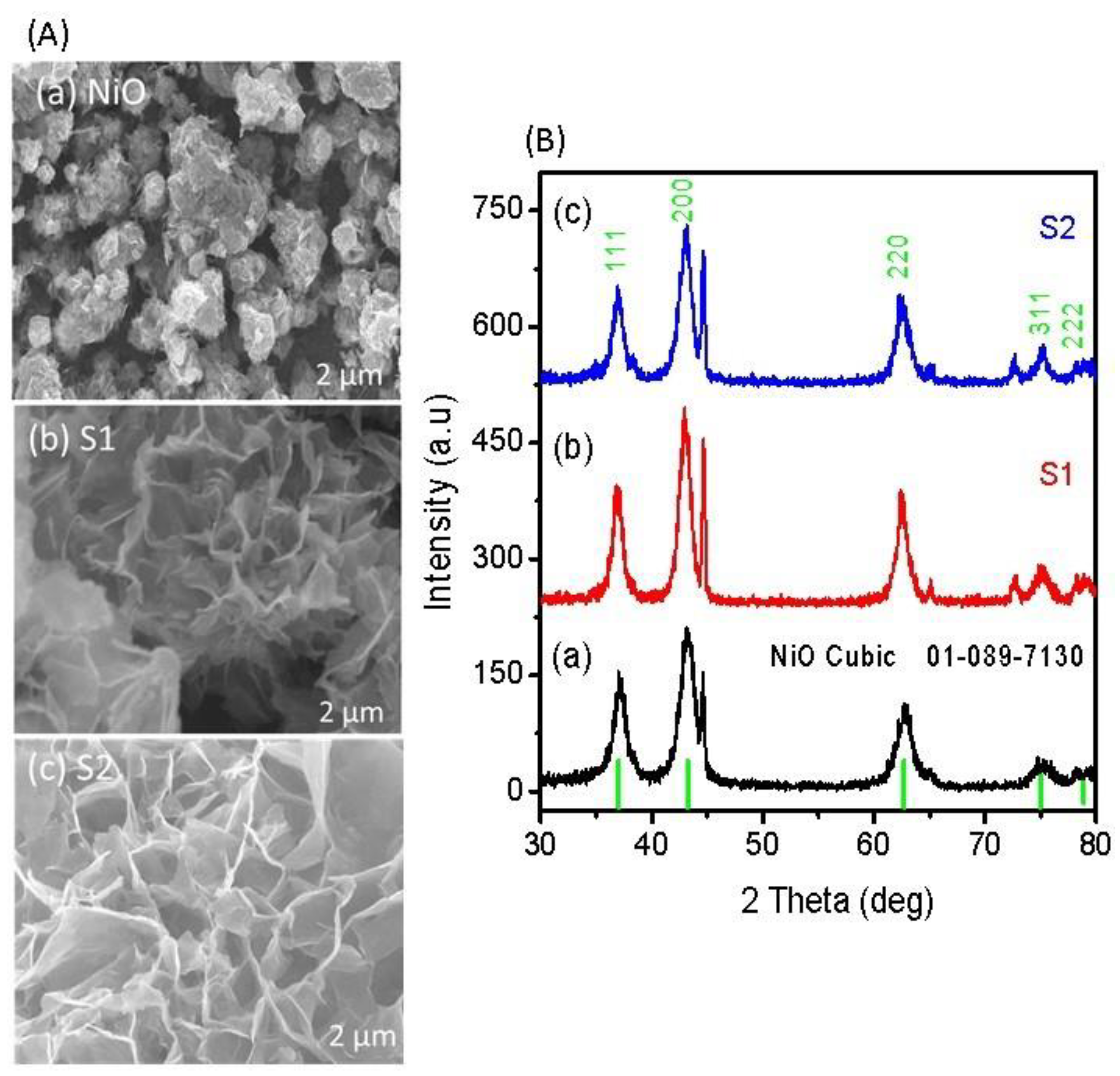 Nanomaterials 11 01266 g001 Nanomaterials 11 01266 g001