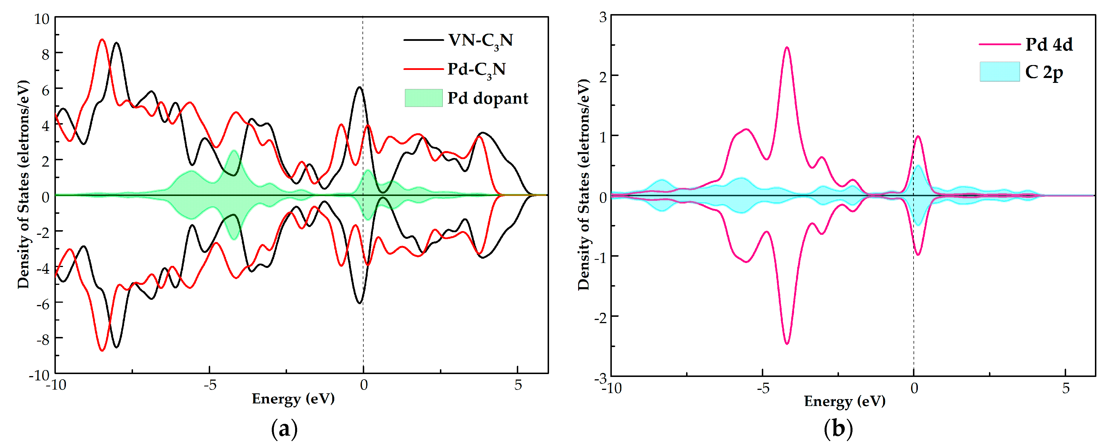 Nanomaterials 11 01267 g003 Nanomaterials 11 01267 g003