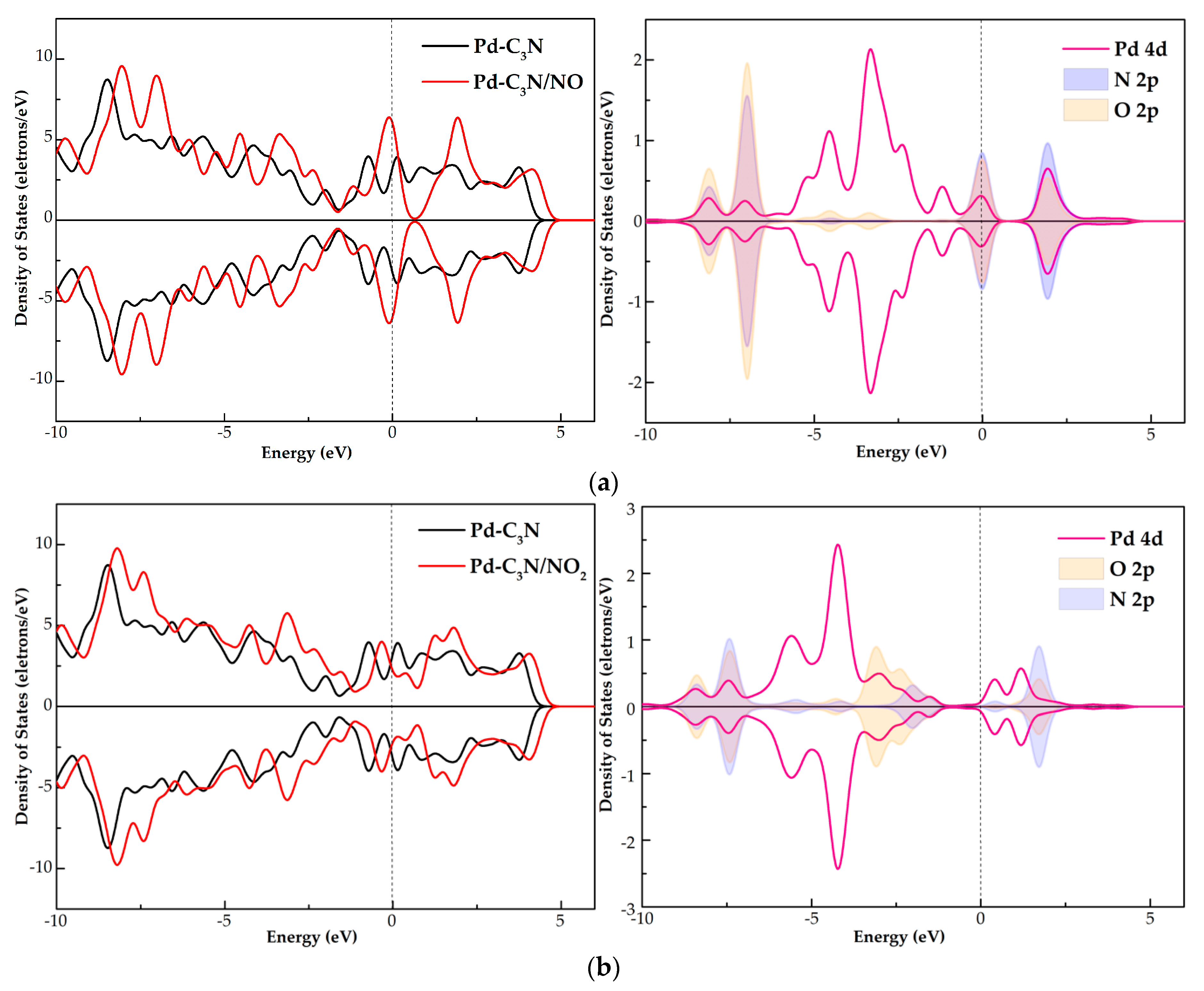 Nanomaterials 11 01267 g005a Nanomaterials 11 01267 g005a