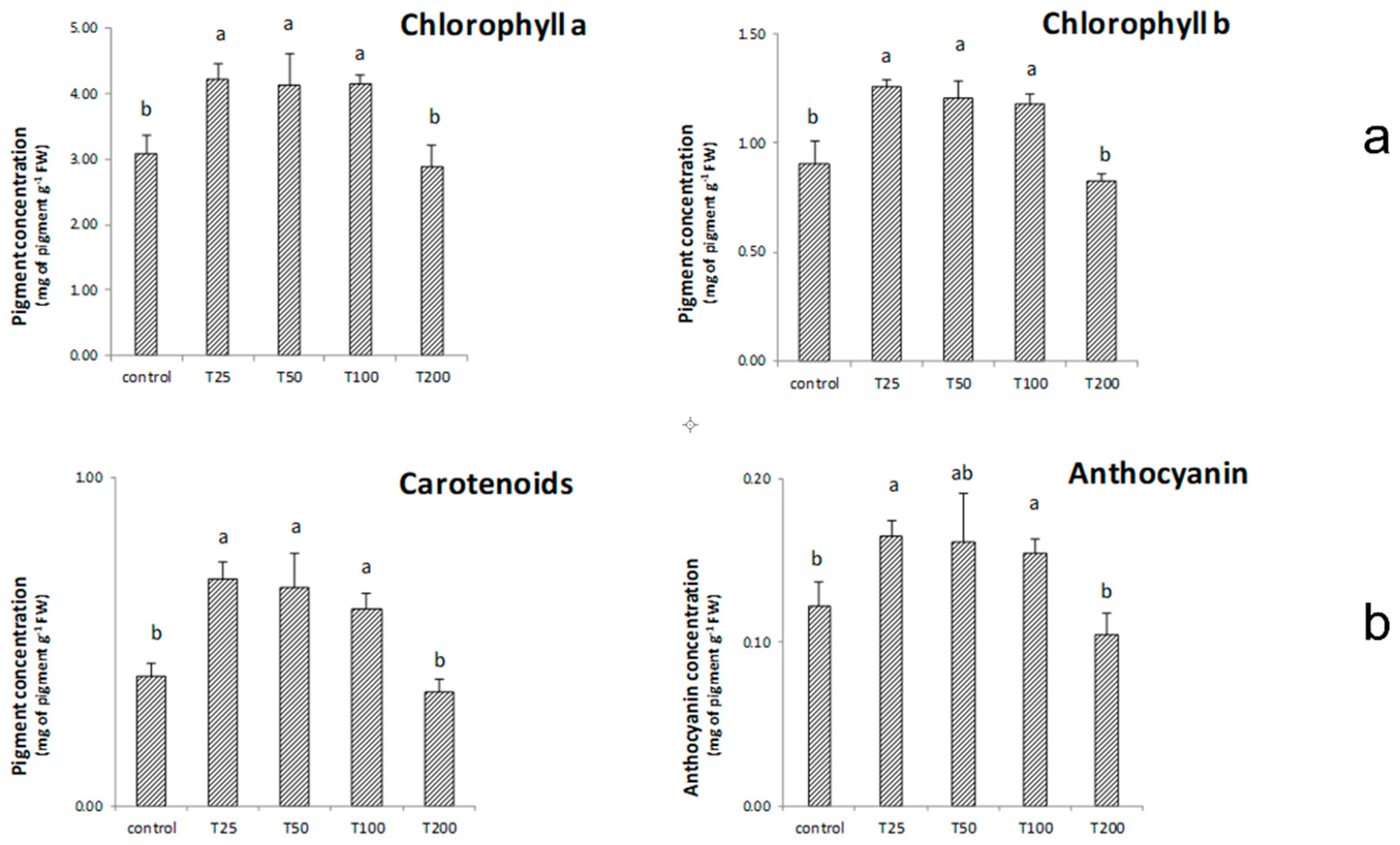 Nanomaterials 11 01270 g006 Nanomaterials 11 01270 g006