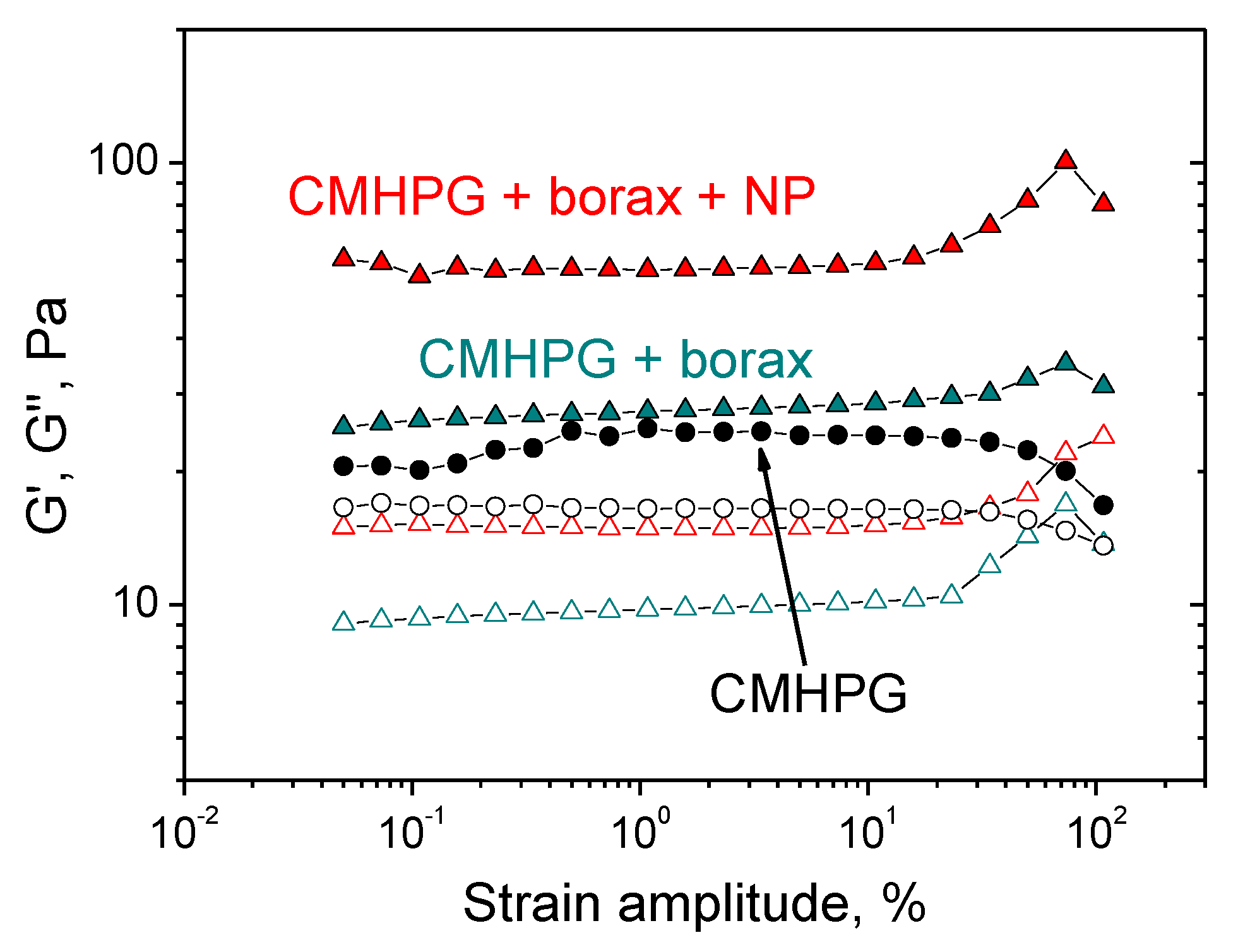 Nanomaterials 11 01271 g003 Nanomaterials 11 01271 g003