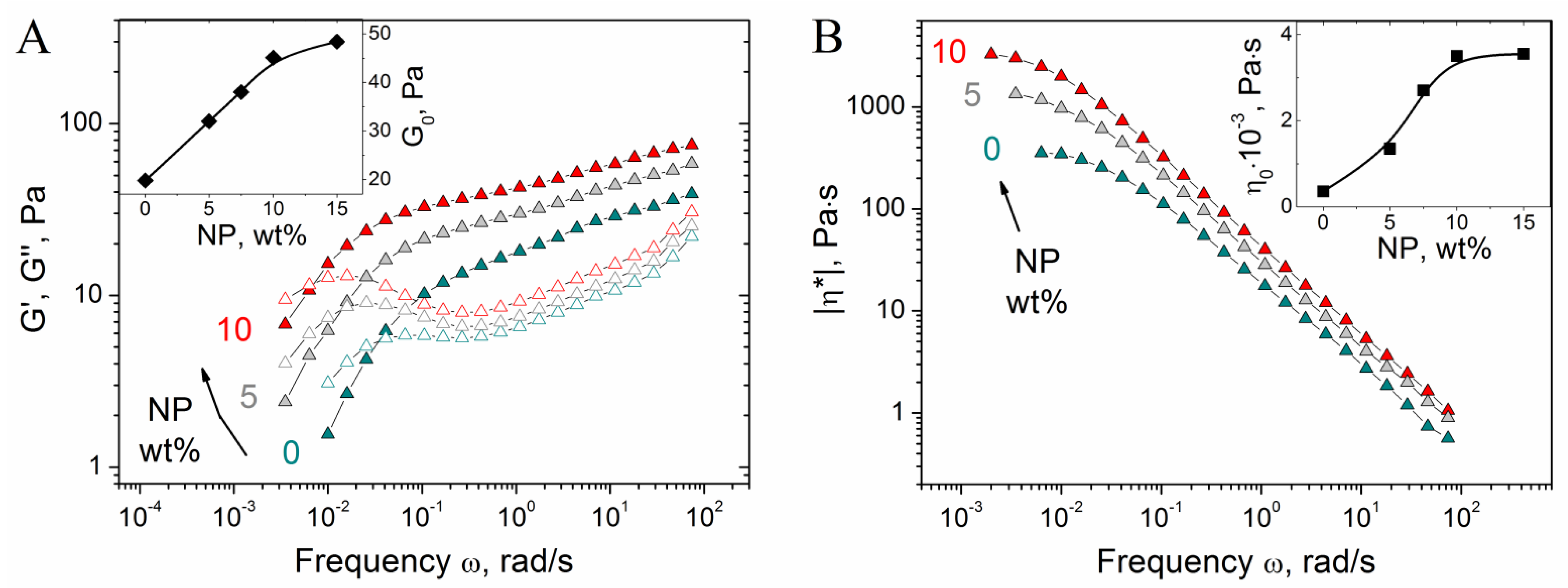 Nanomaterials 11 01271 g004 Nanomaterials 11 01271 g004