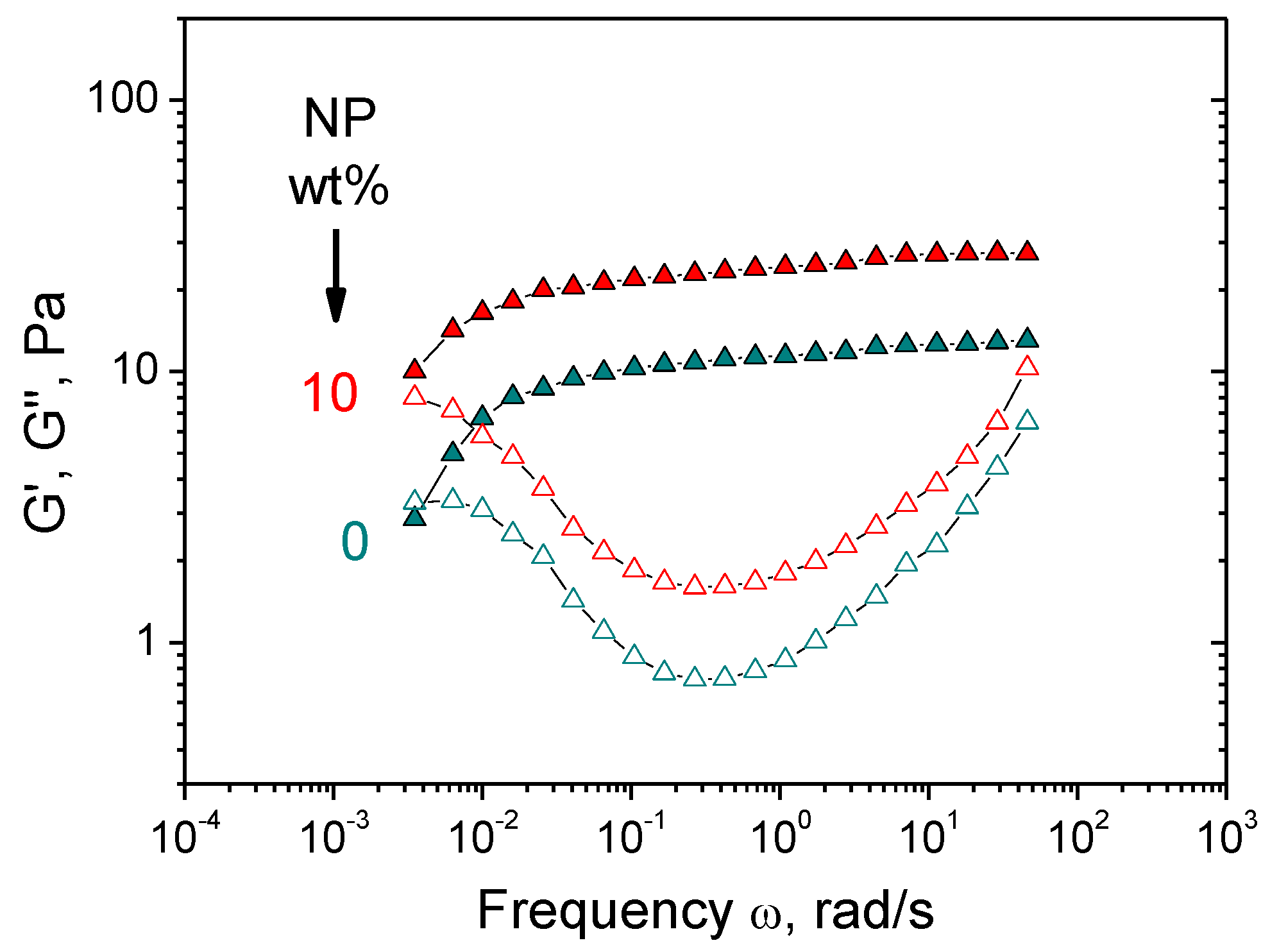 Nanomaterials 11 01271 g006 Nanomaterials 11 01271 g006