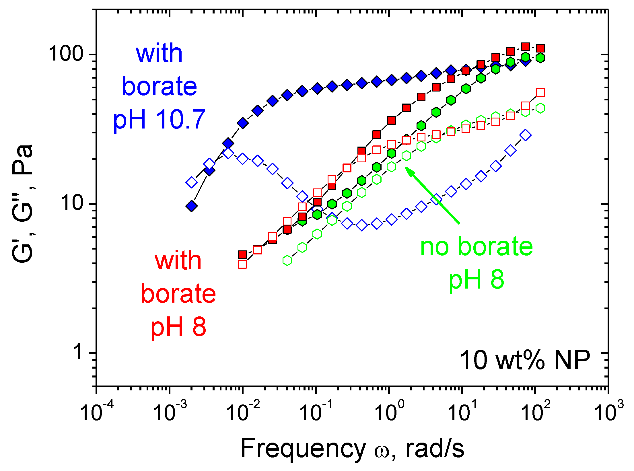 Nanomaterials 11 01271 g008 Nanomaterials 11 01271 g008