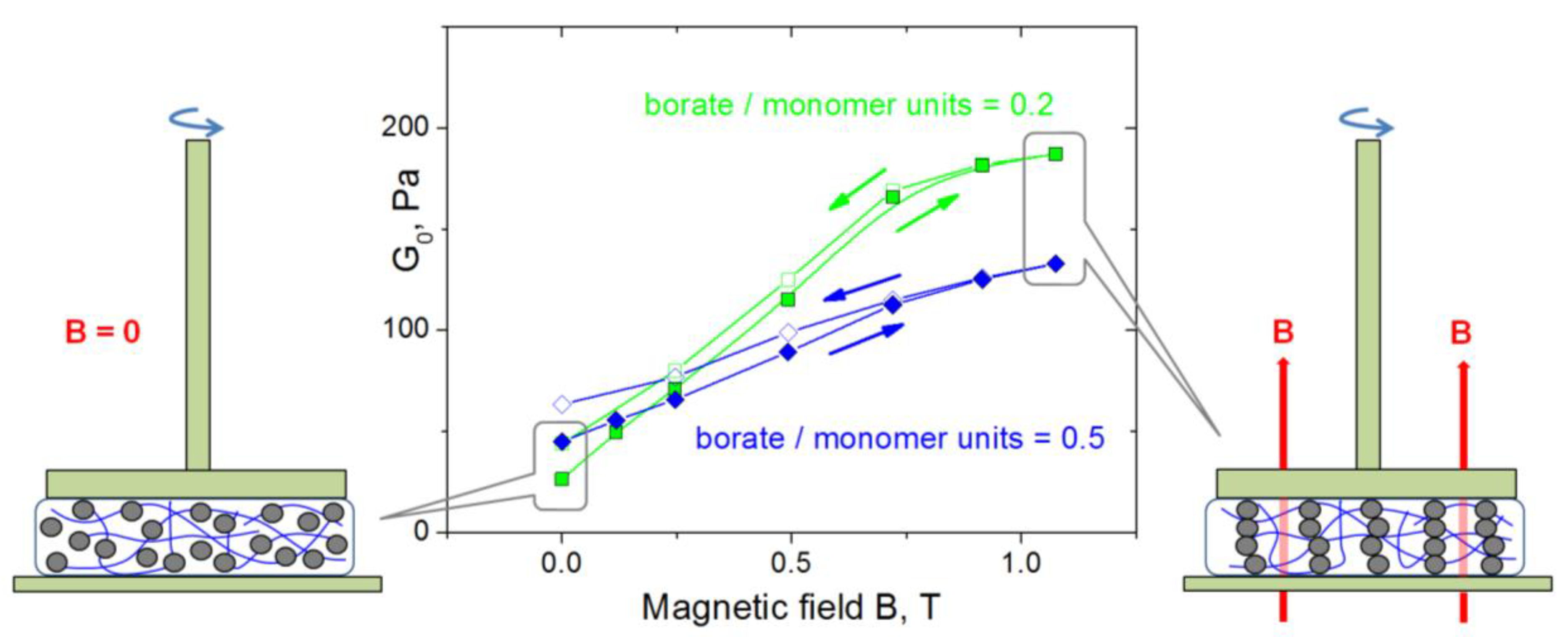 Nanomaterials 11 01271 g009 Nanomaterials 11 01271 g009