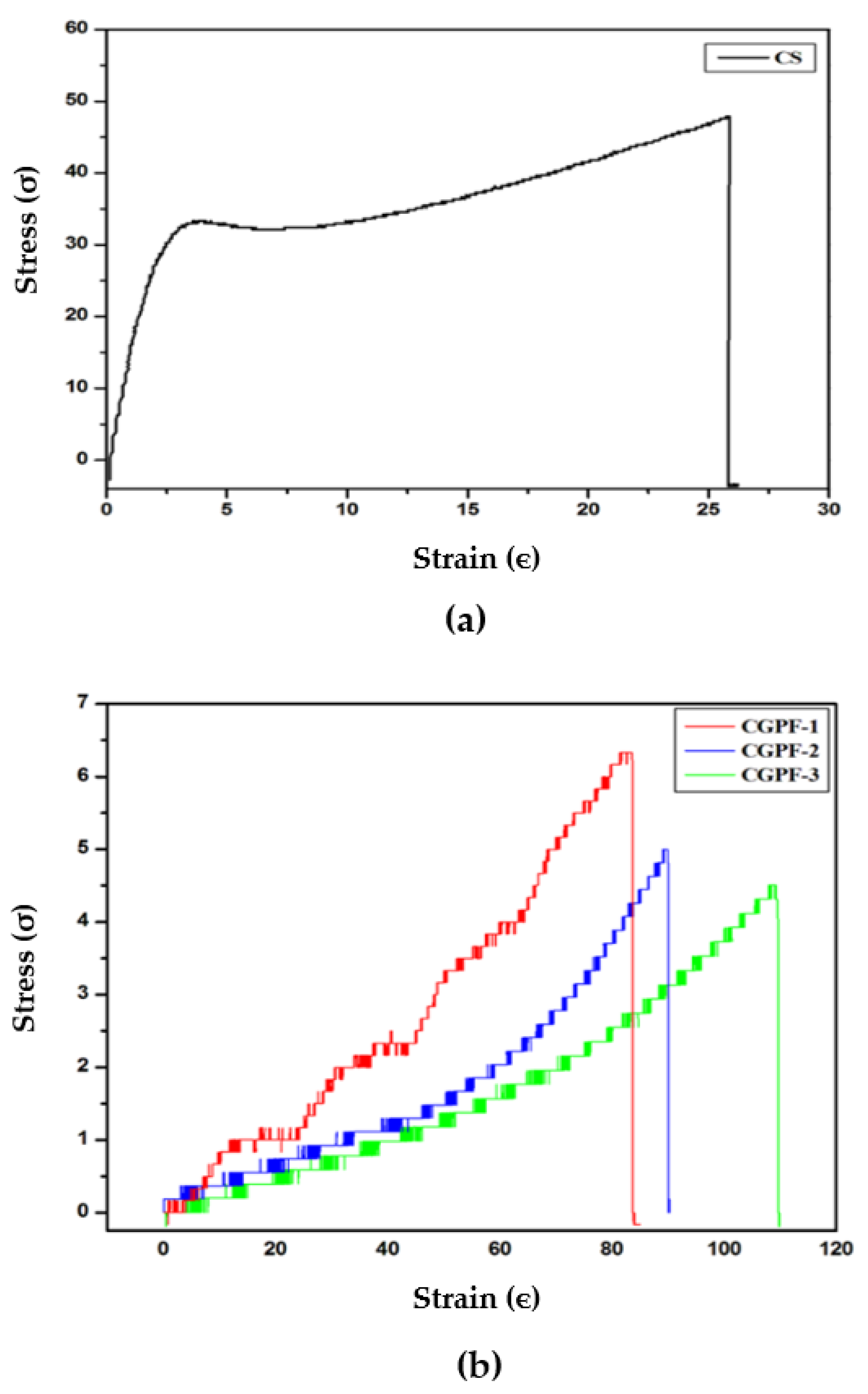 Nanomaterials 11 01275 g006 Nanomaterials 11 01275 g006