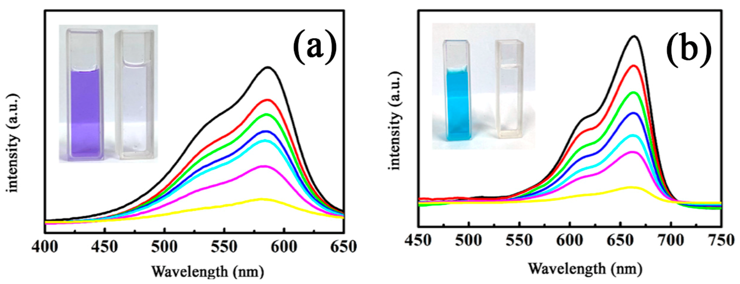 Nanomaterials 11 01276 g010 Nanomaterials 11 01276 g010