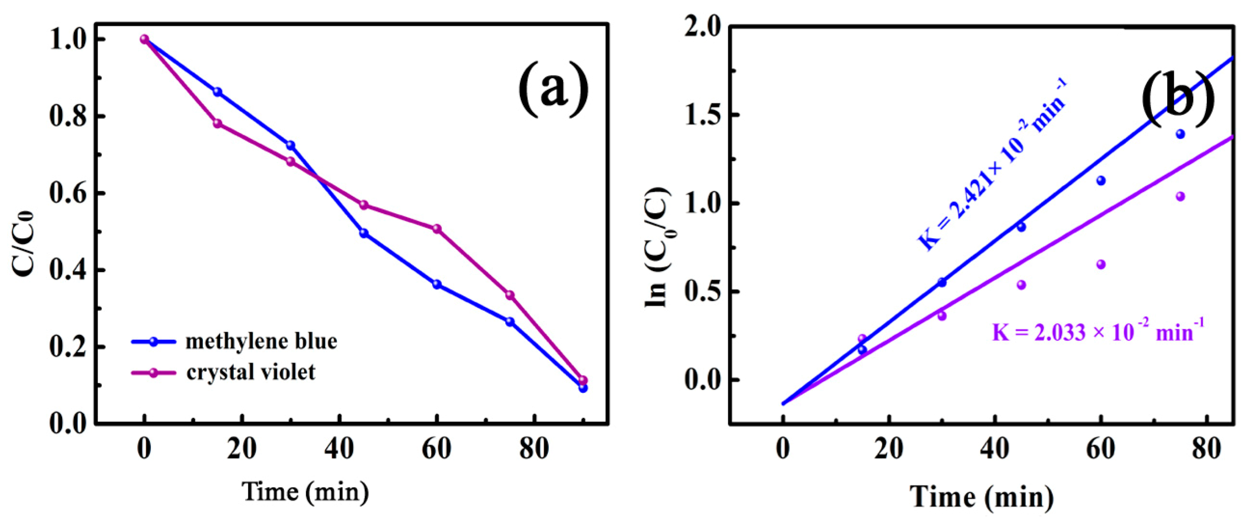 Nanomaterials 11 01276 g011 Nanomaterials 11 01276 g011