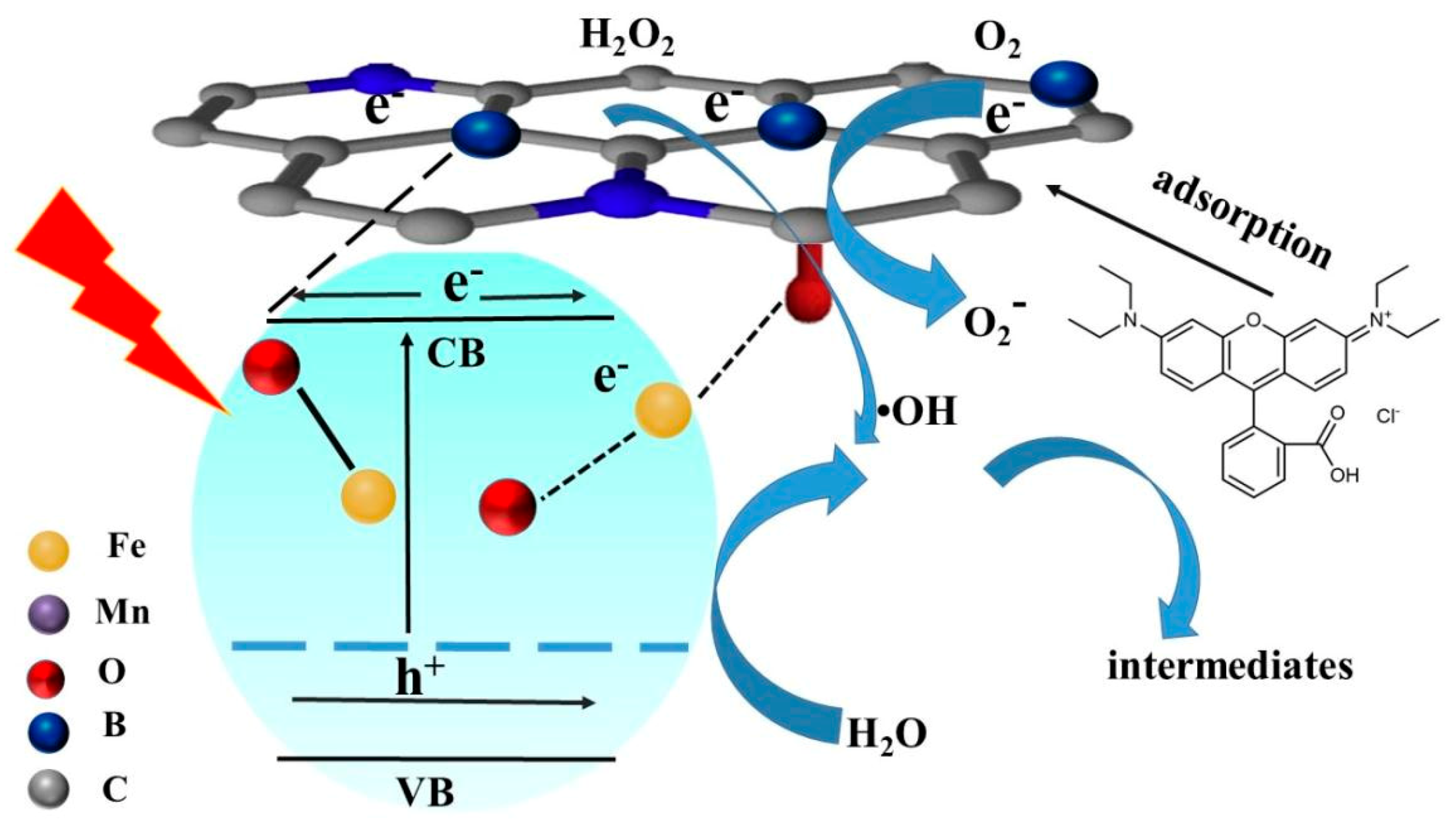Nanomaterials 11 01276 g016 Nanomaterials 11 01276 g016
