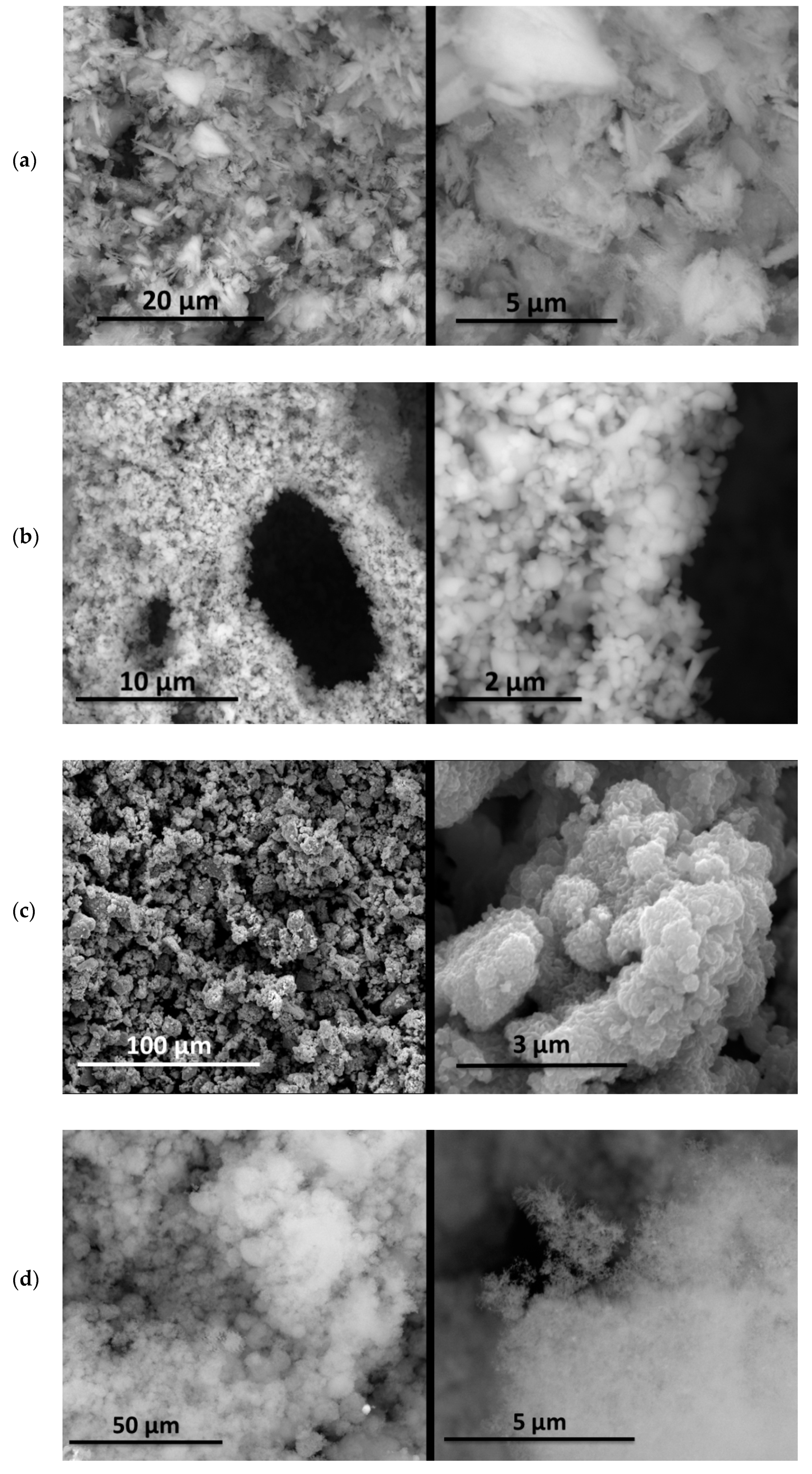 Nanomaterials 11 01279 g001a Nanomaterials 11 01279 g001a