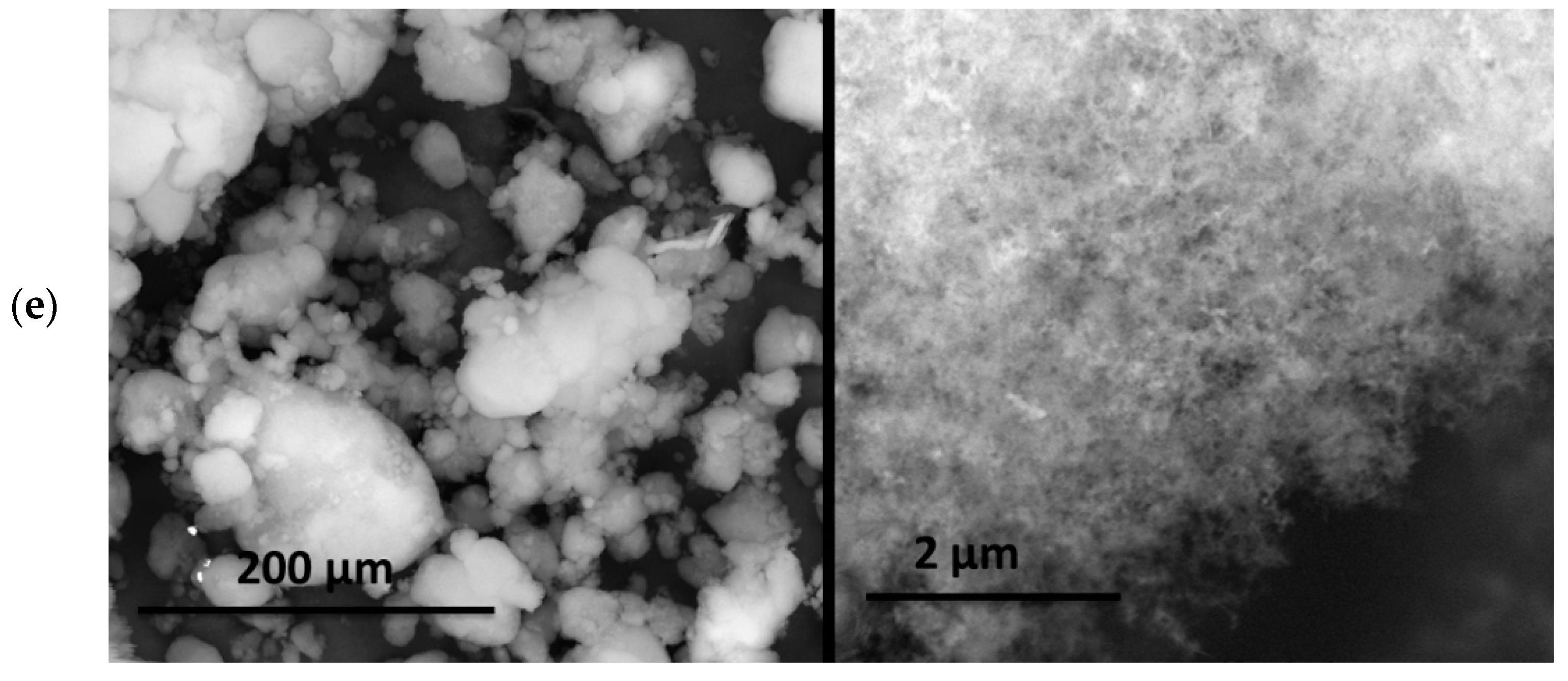 Nanomaterials 11 01279 g001b Nanomaterials 11 01279 g001b