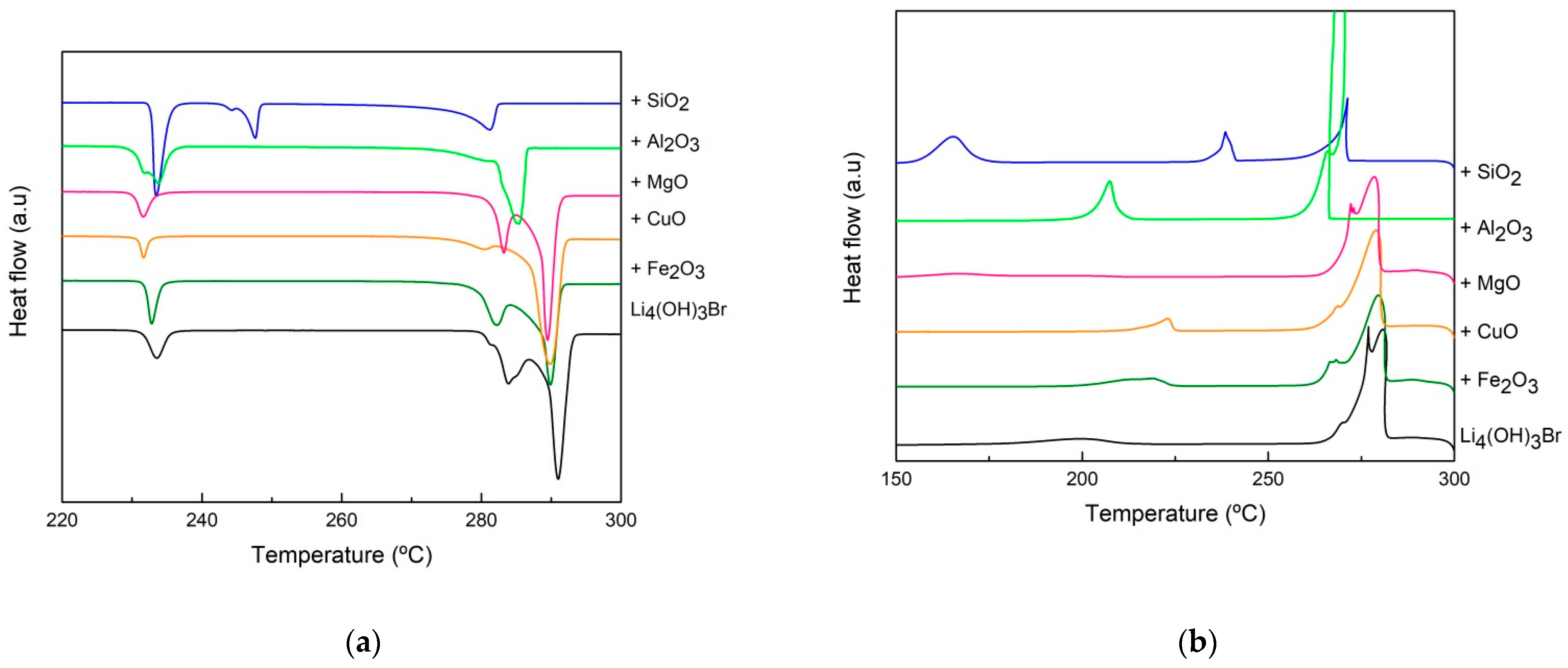 Nanomaterials 11 01279 g003 Nanomaterials 11 01279 g003
