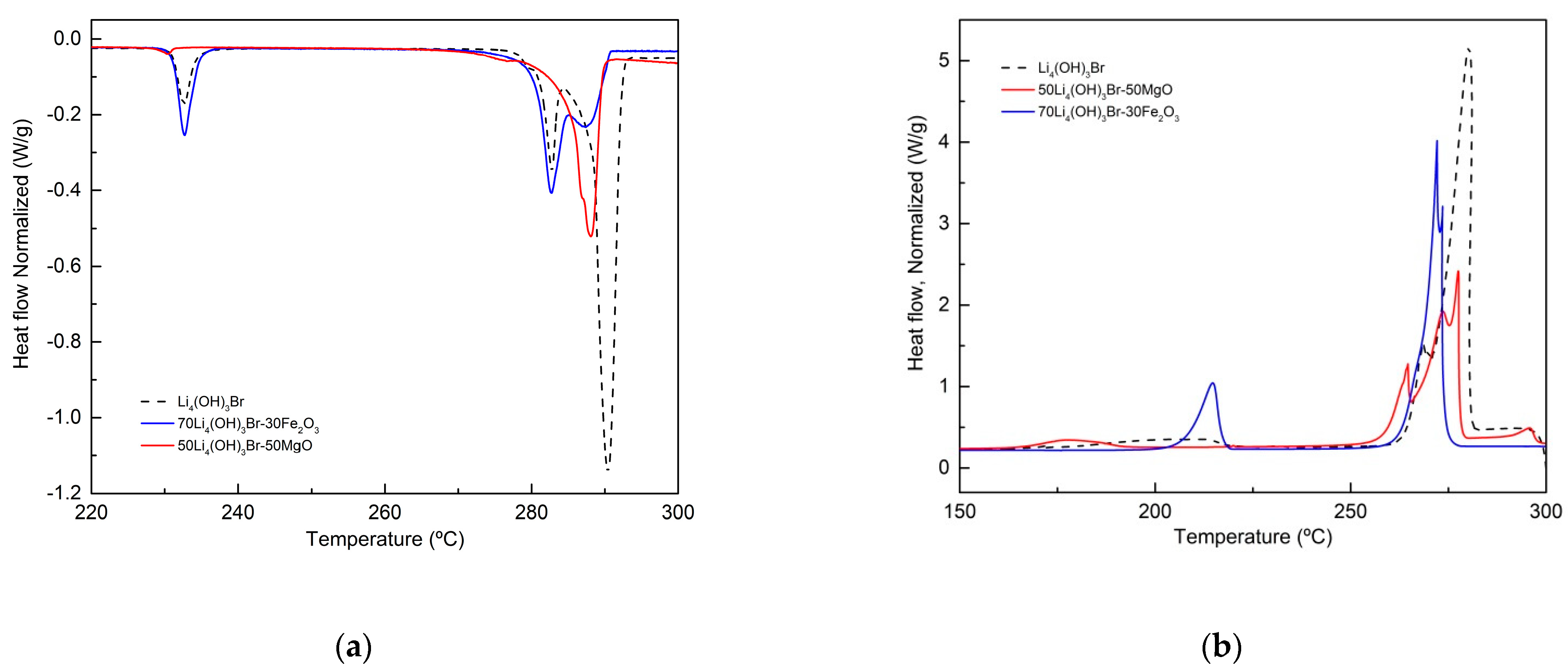 Nanomaterials 11 01279 g006 Nanomaterials 11 01279 g006