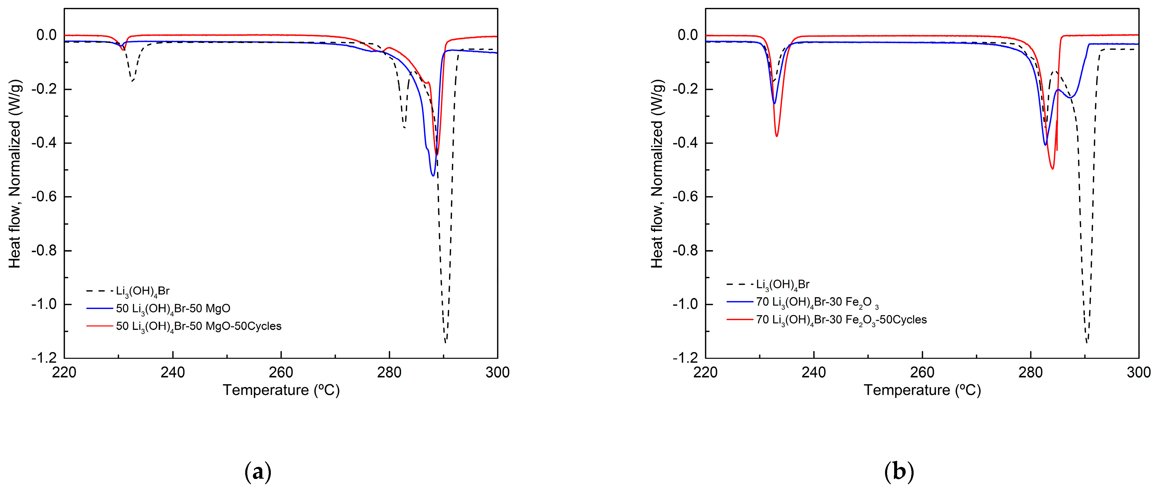 Nanomaterials 11 01279 g008 Nanomaterials 11 01279 g008