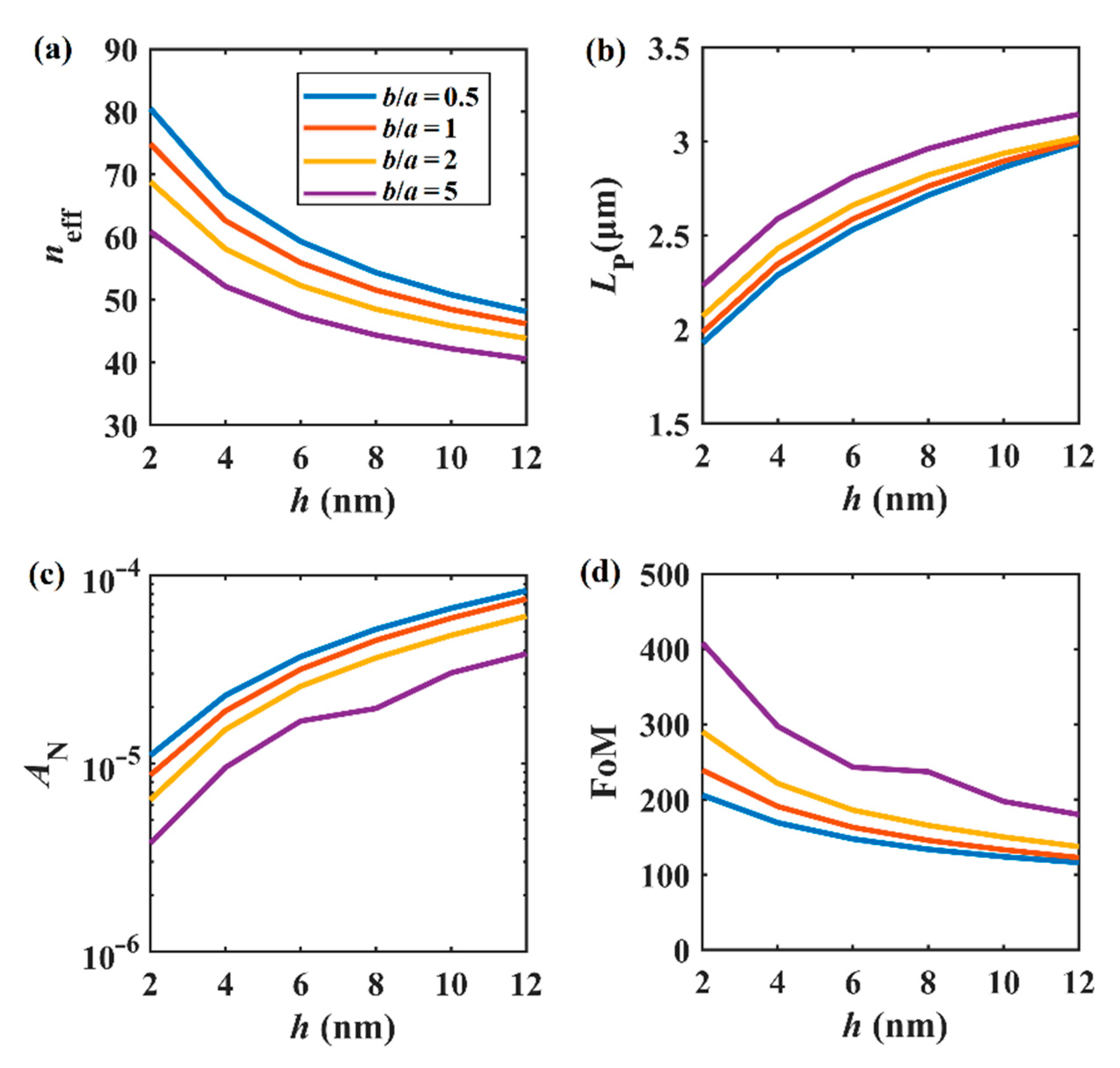 Nanomaterials 11 01281 g003 Nanomaterials 11 01281 g003