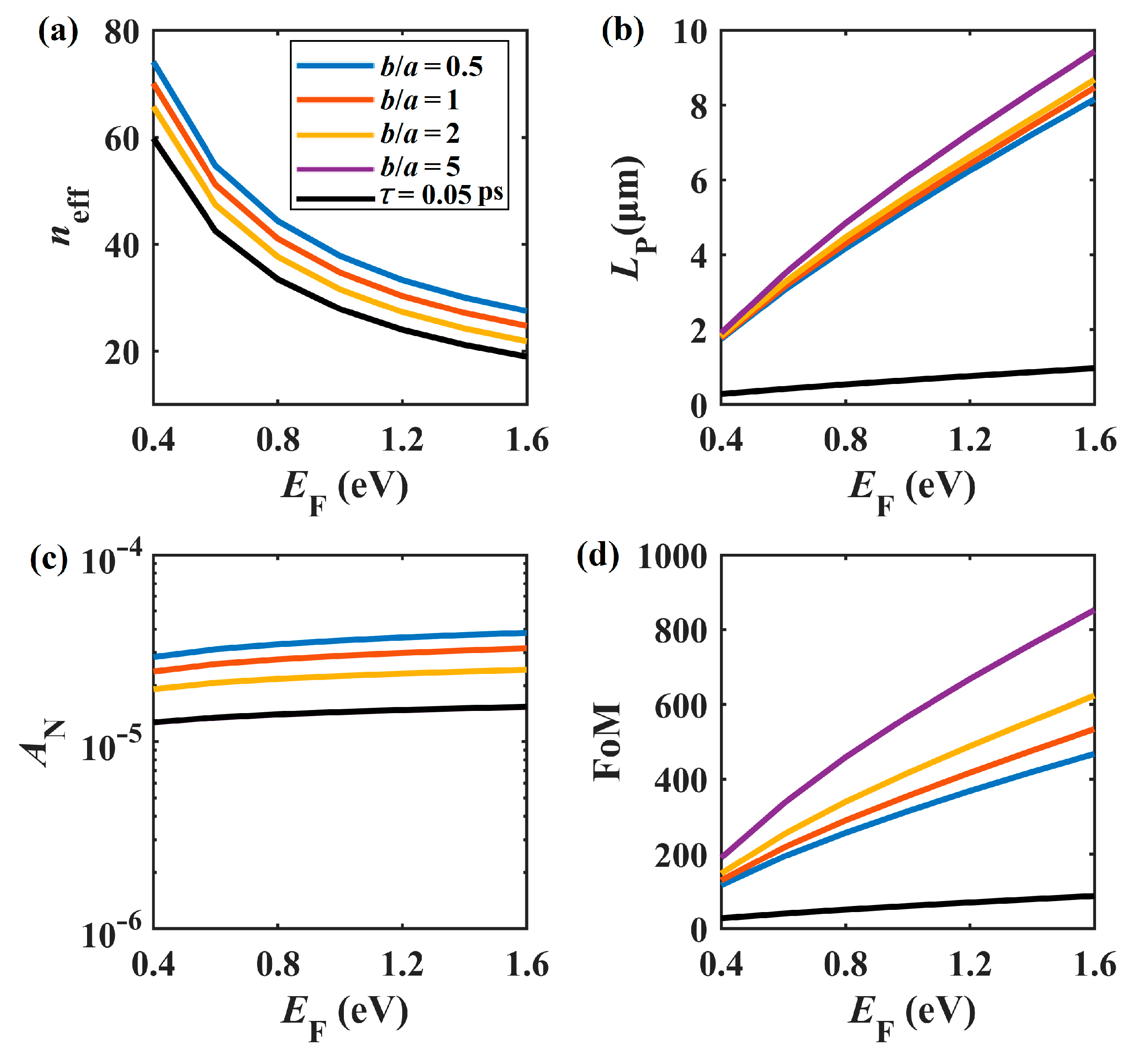 Nanomaterials 11 01281 g006 Nanomaterials 11 01281 g006