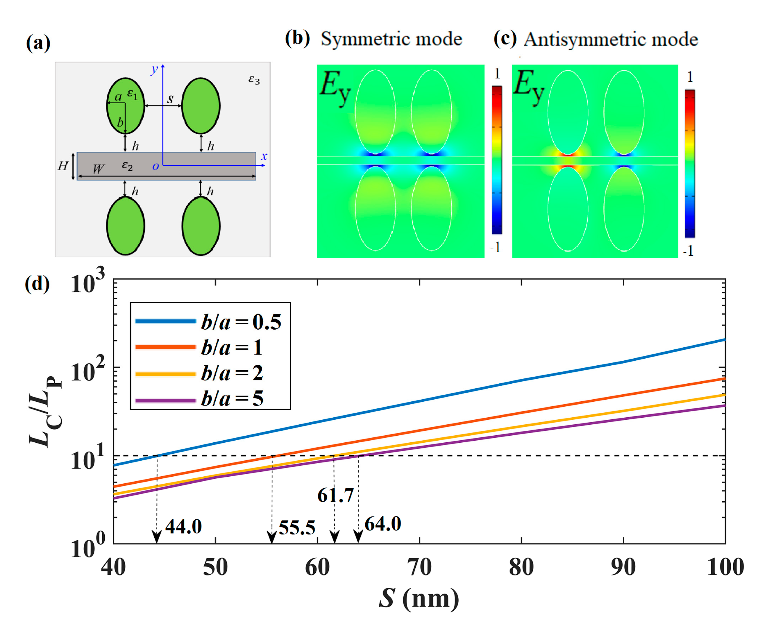 Nanomaterials 11 01281 g007 Nanomaterials 11 01281 g007