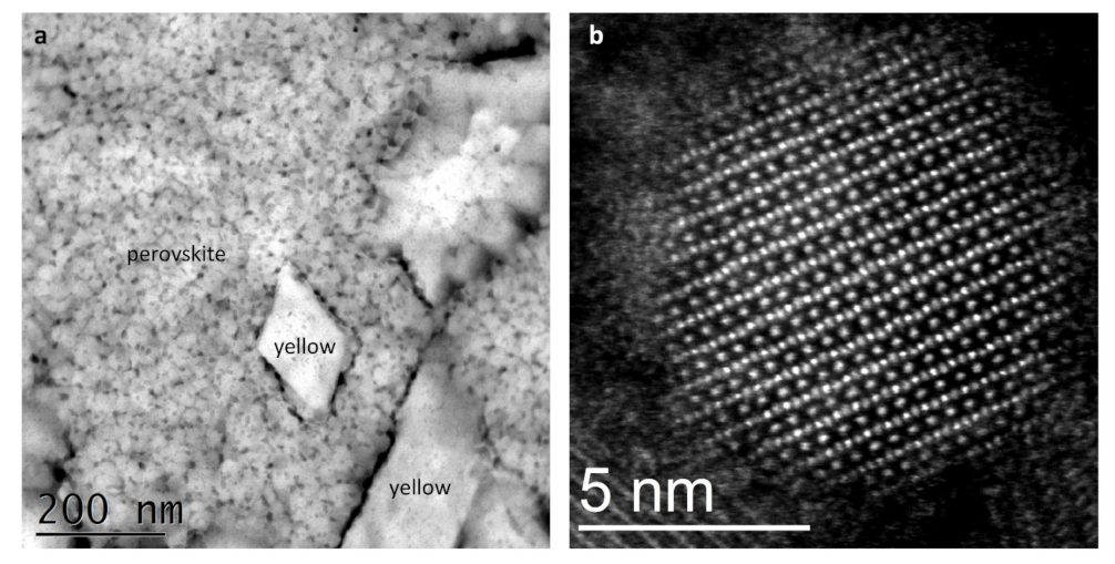 Nanomaterials 11 01282 g003