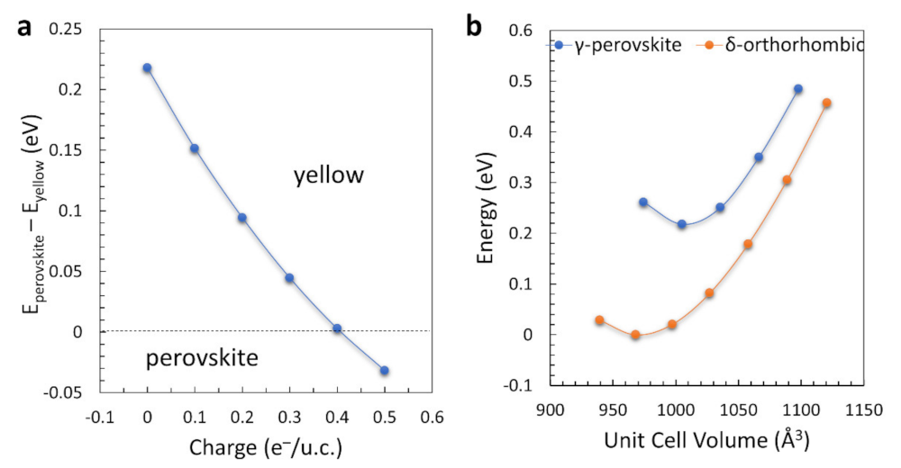 Nanomaterials 11 01282 g005