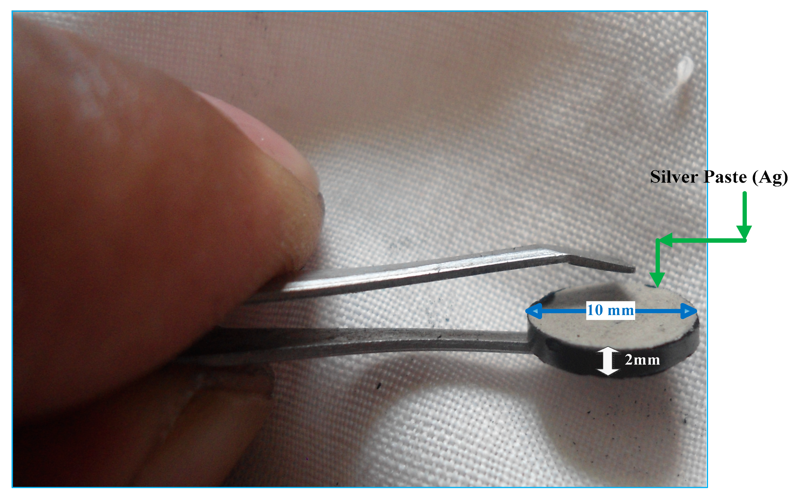 Nanomaterials 11 01284 g002 Nanomaterials 11 01284 g002