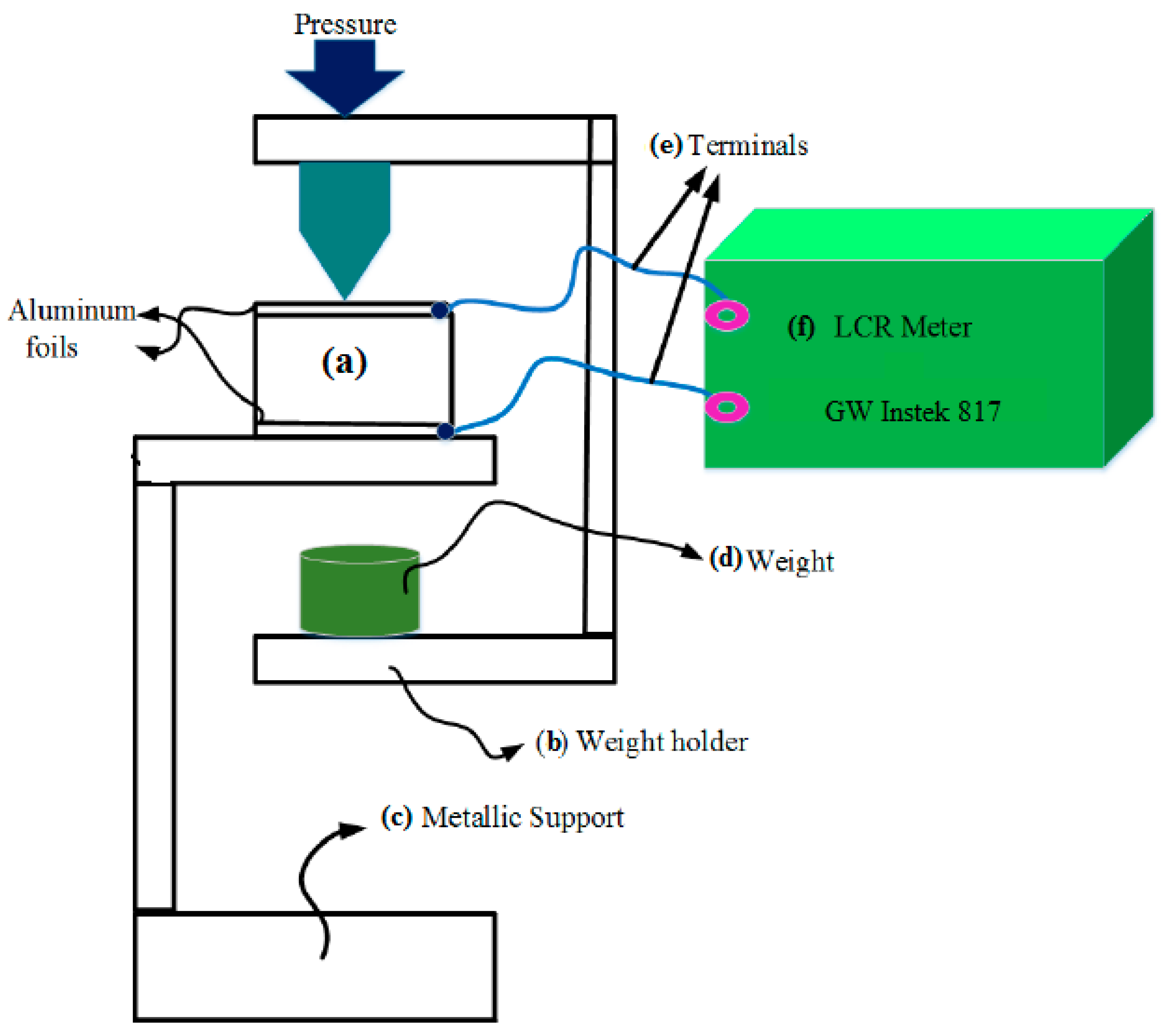 Nanomaterials 11 01284 g004 Nanomaterials 11 01284 g004